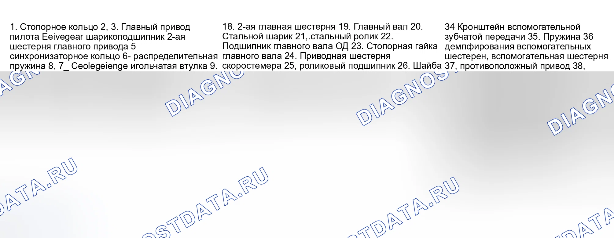 Рис. 3. Honda Insight I