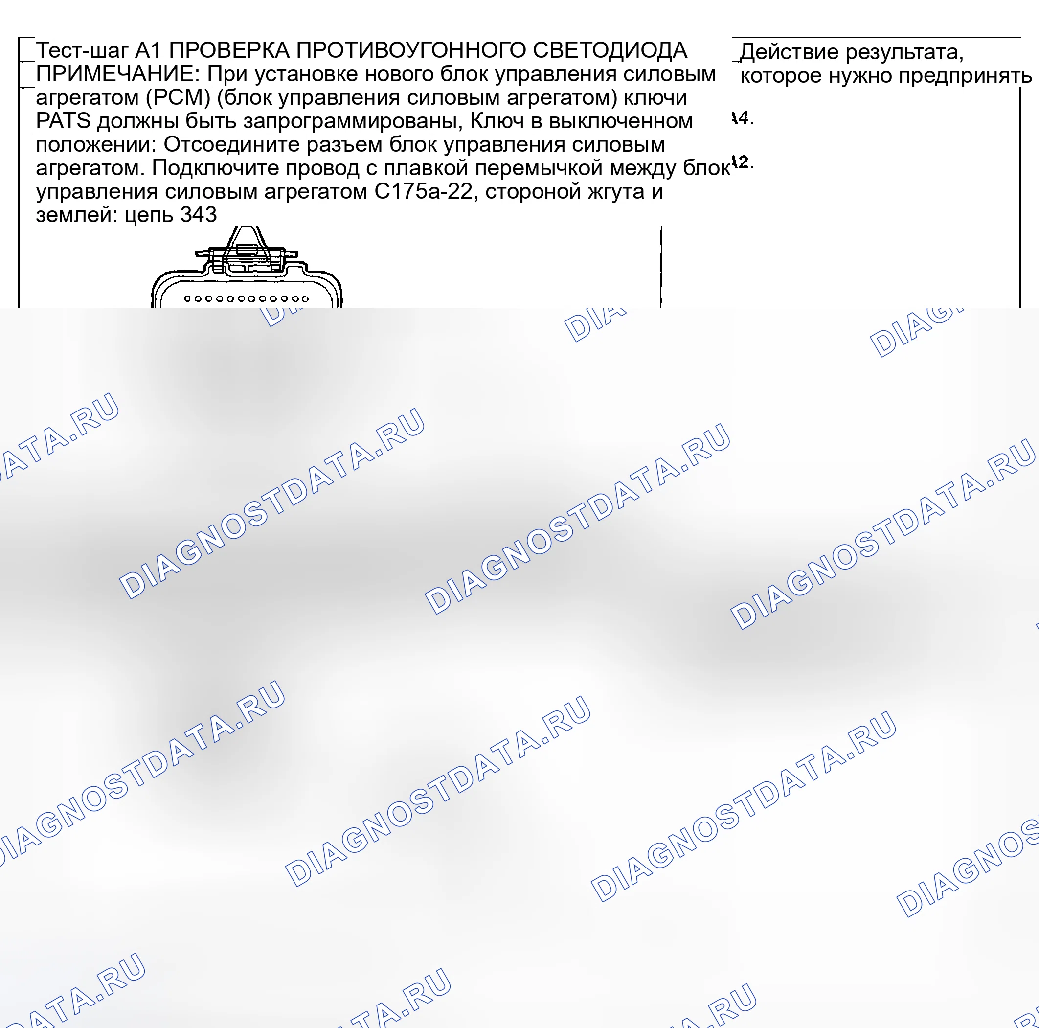 Рис. 28: Тестирование. Hyundai Nexo I