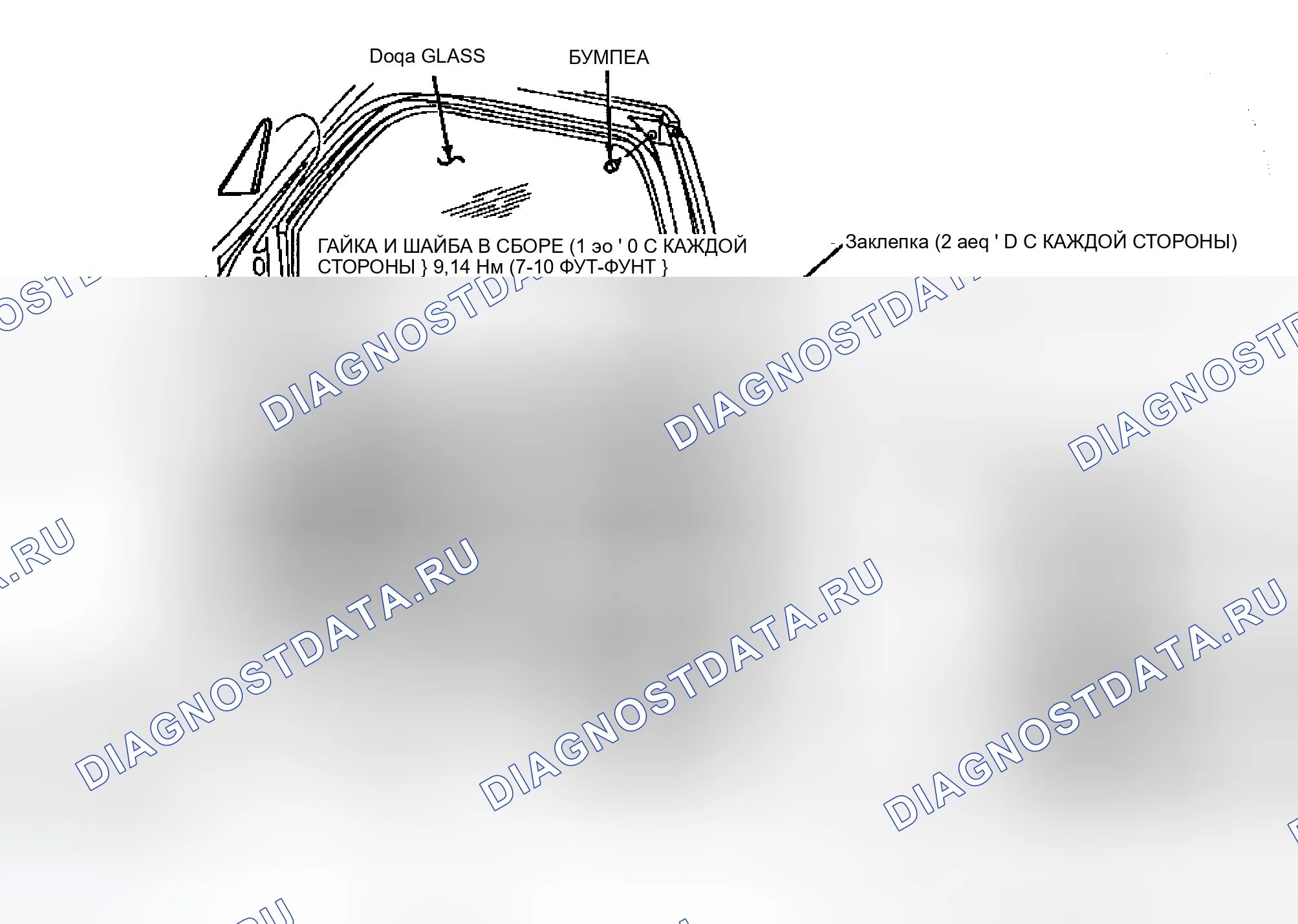 Рис. 9. Ford Explorer I