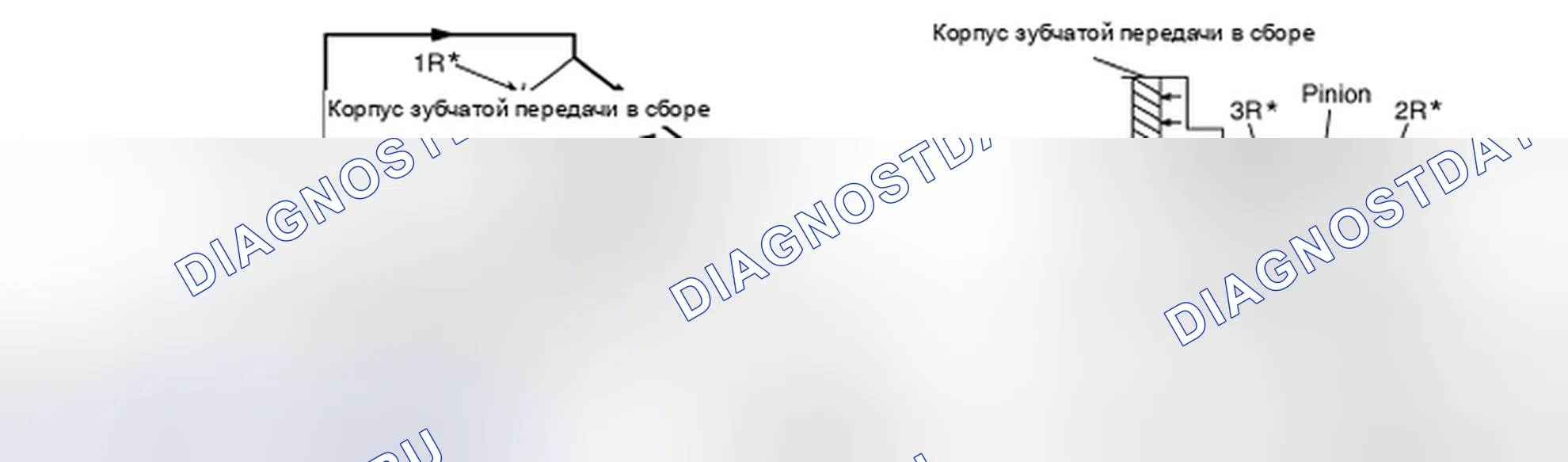 Рис. 3. Nissan 370Z I рестайлинг