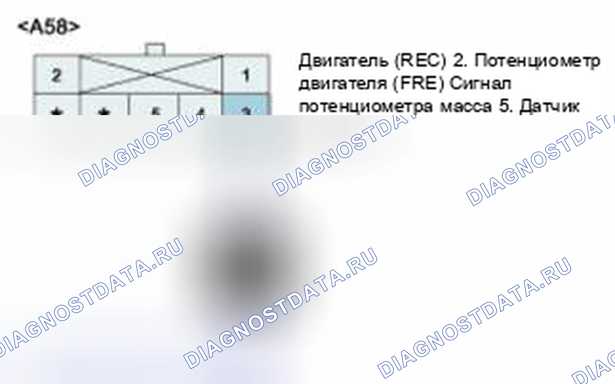 Рис. 92. Kia Sedona II рестайлинг