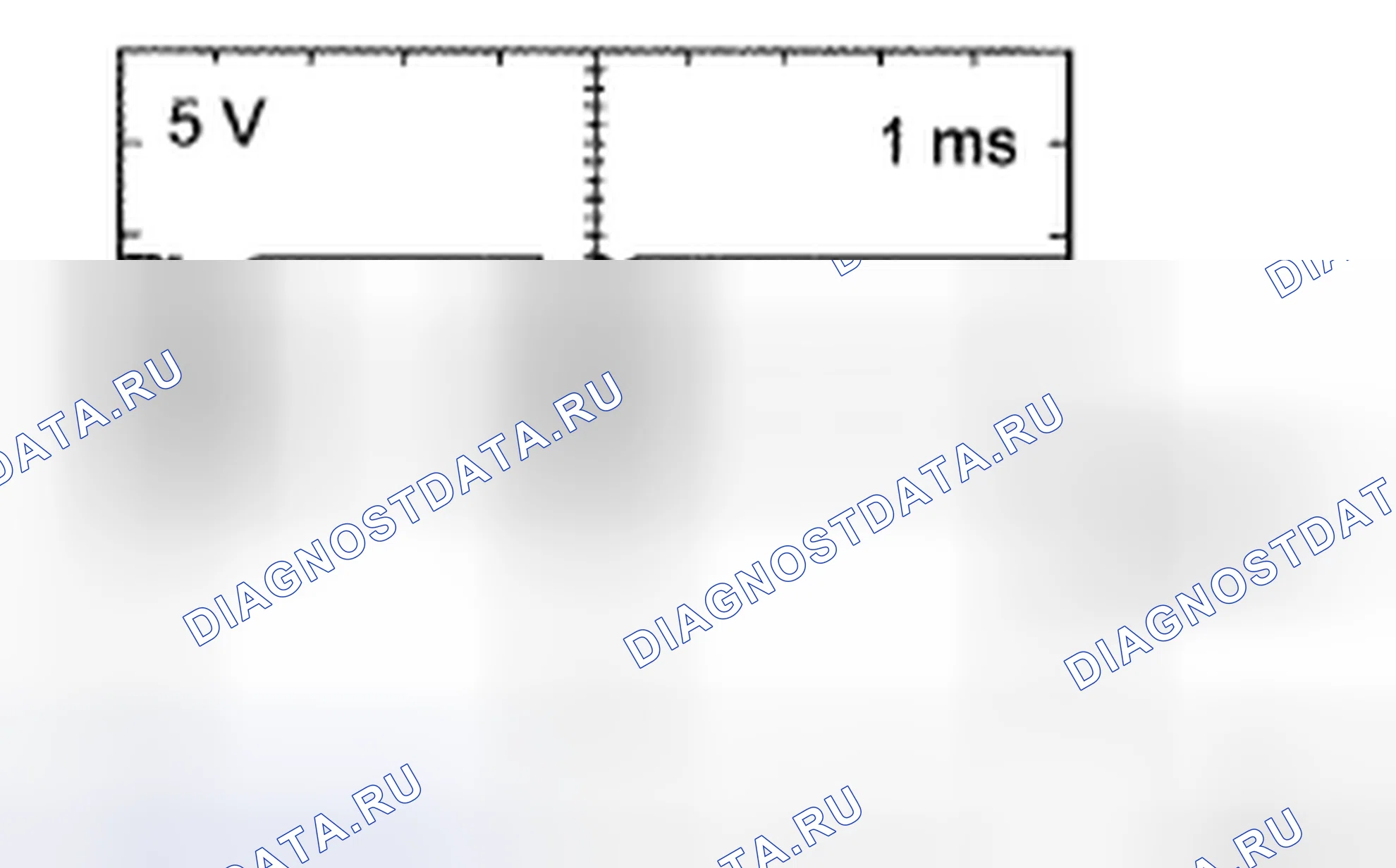 Рис. 61. Haval H5 II