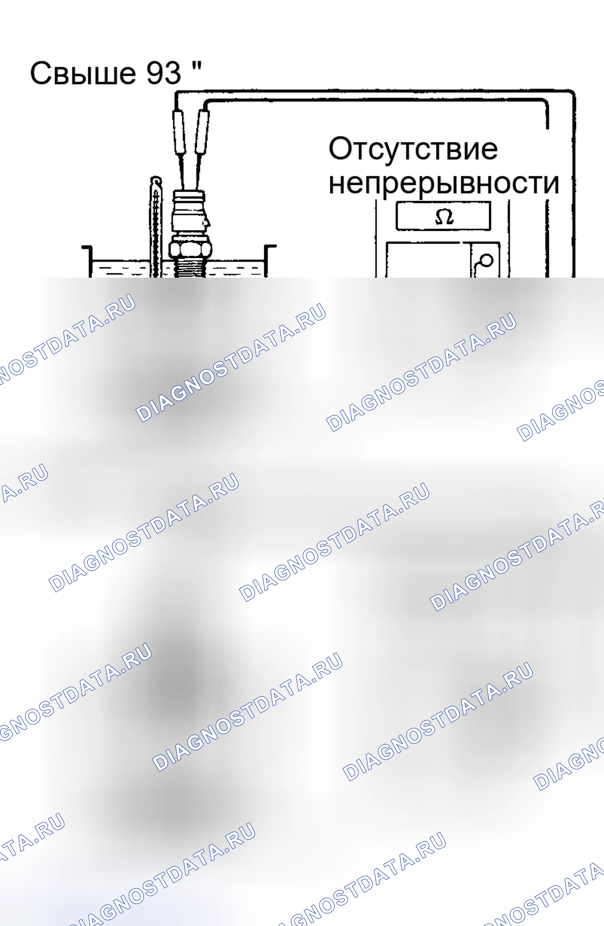 Рис. 14. Lexus LS I