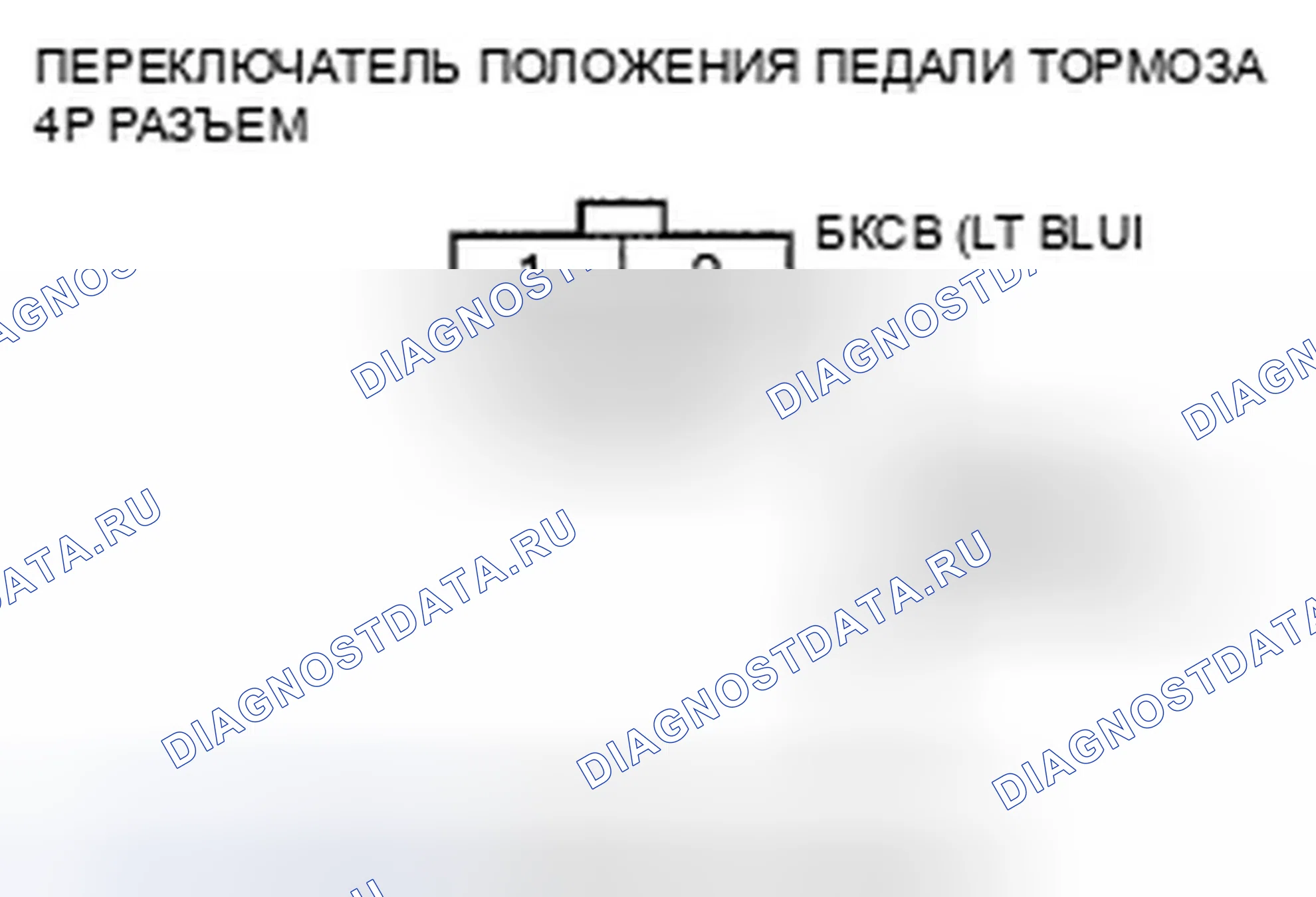 Рис. 294. Honda Ridgeline I рестайлинг