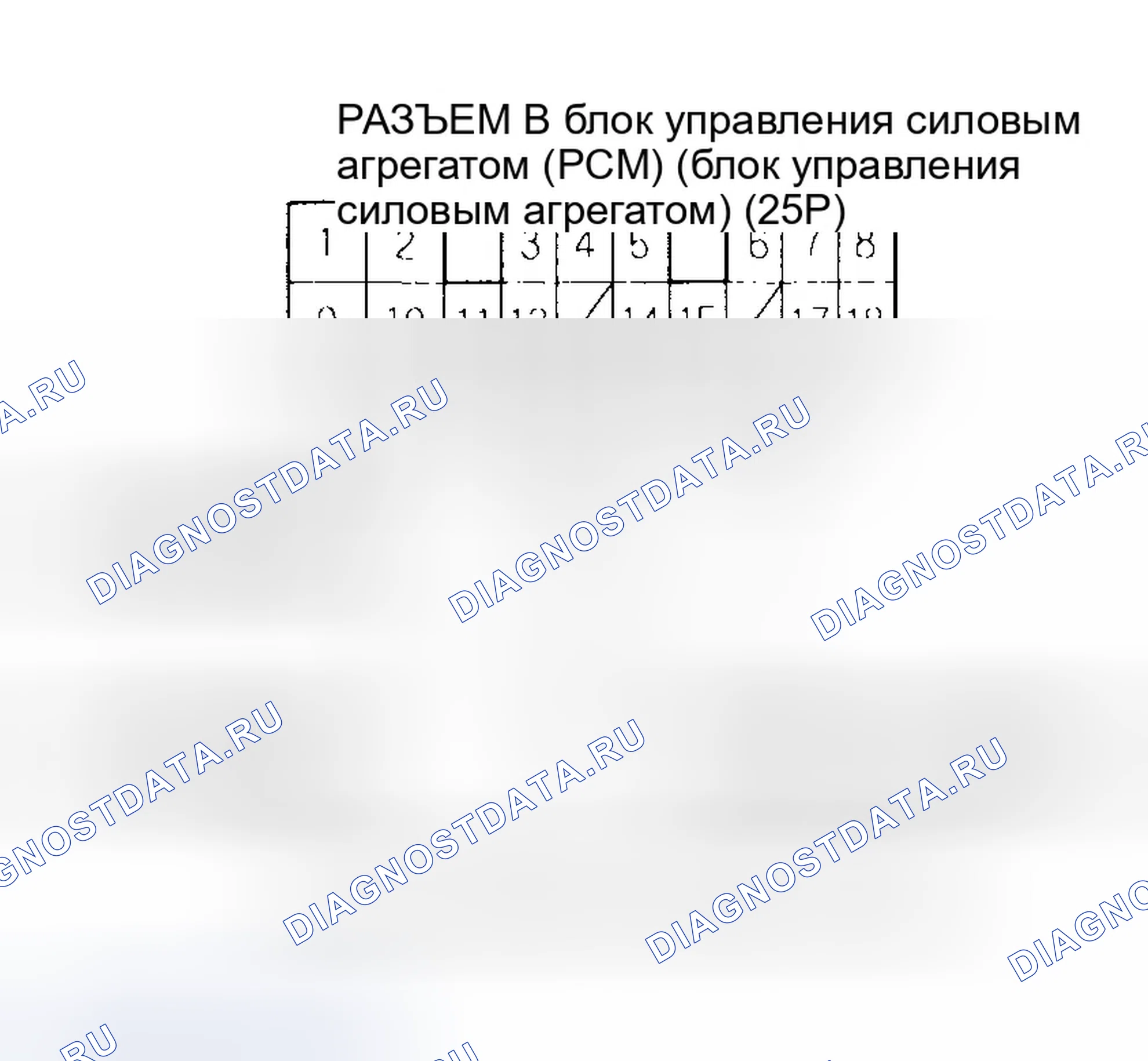 Рис. 365. Honda Odyssey II