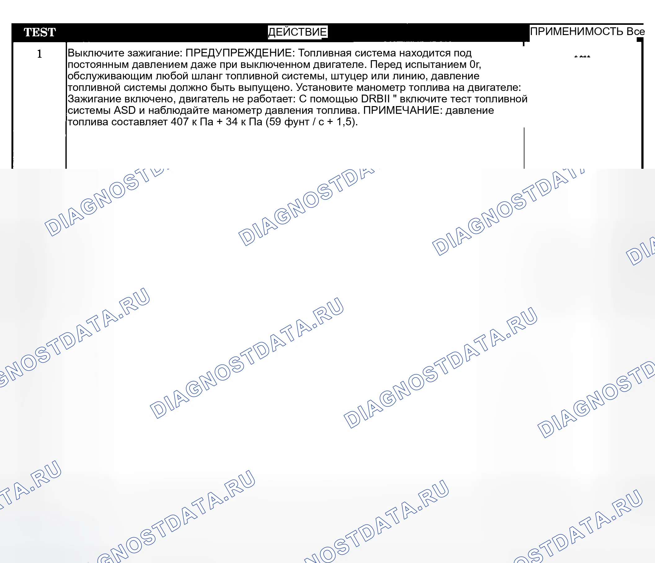 Рис. 248: ТЕСТИРОВАНИЕ. Jeep Liberty I