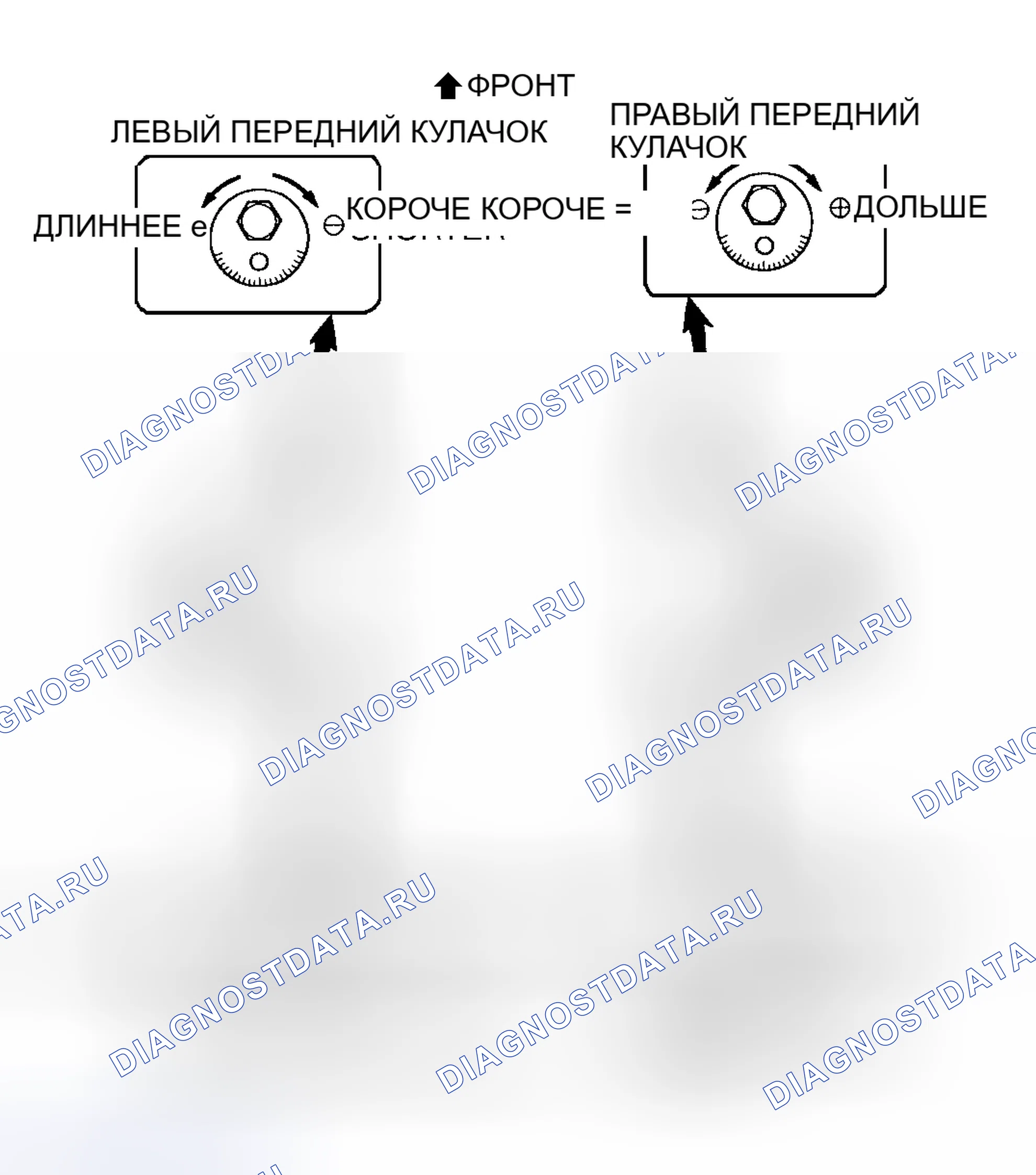 Рис. 6. Toyota Camry Solara I