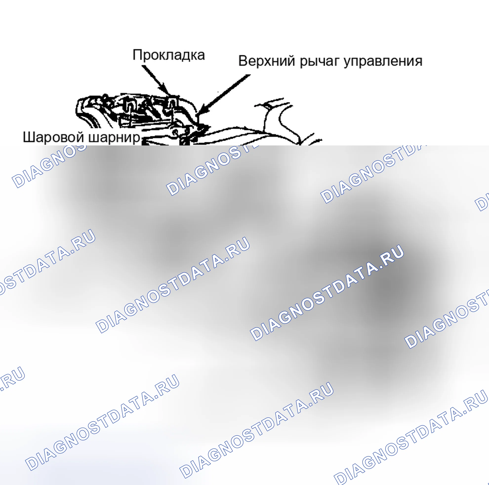 Рис. 3: Разнесенный вид узла передней подвески. Buick Electra V