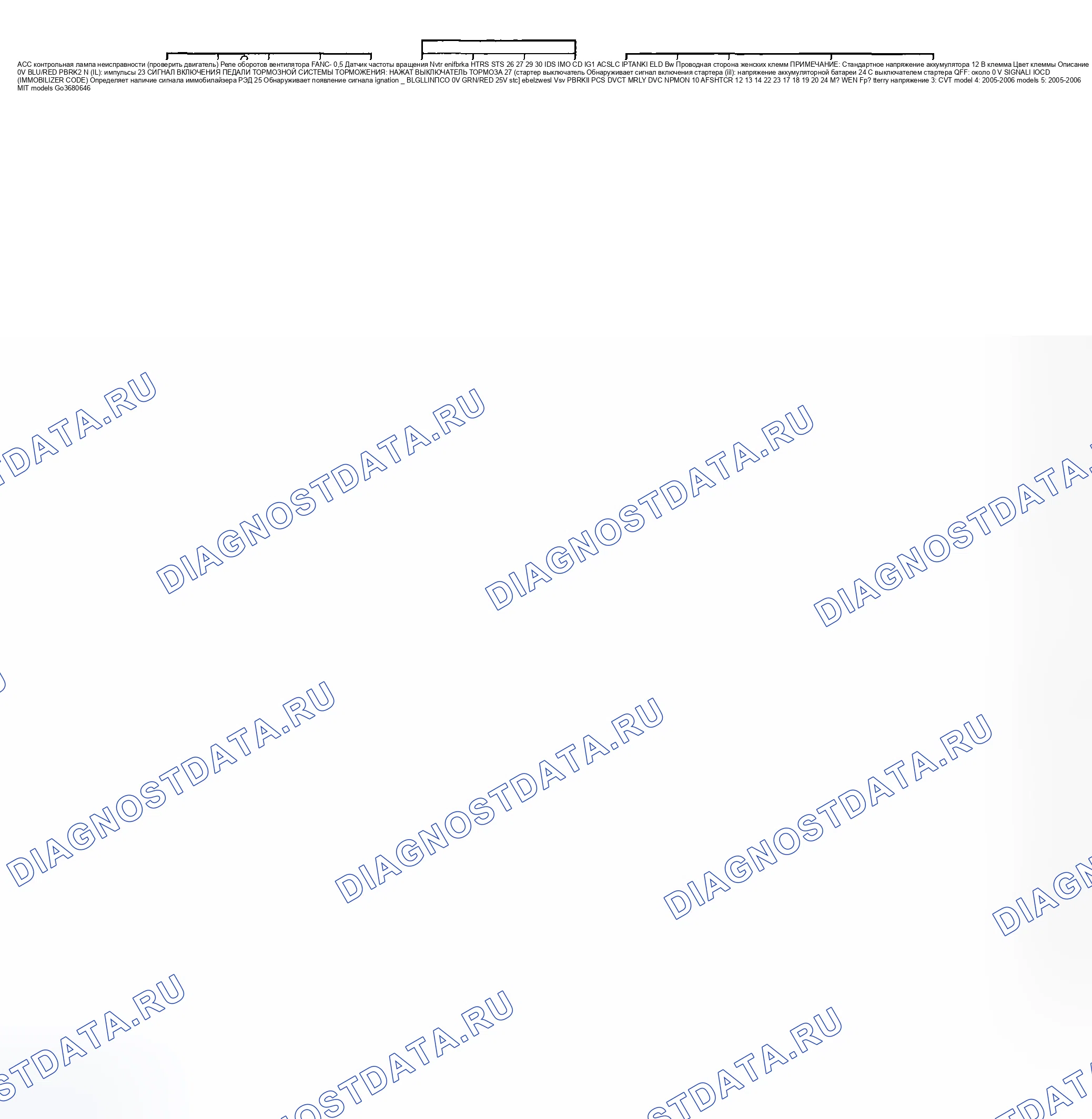 Рис. 22. Honda Insight I