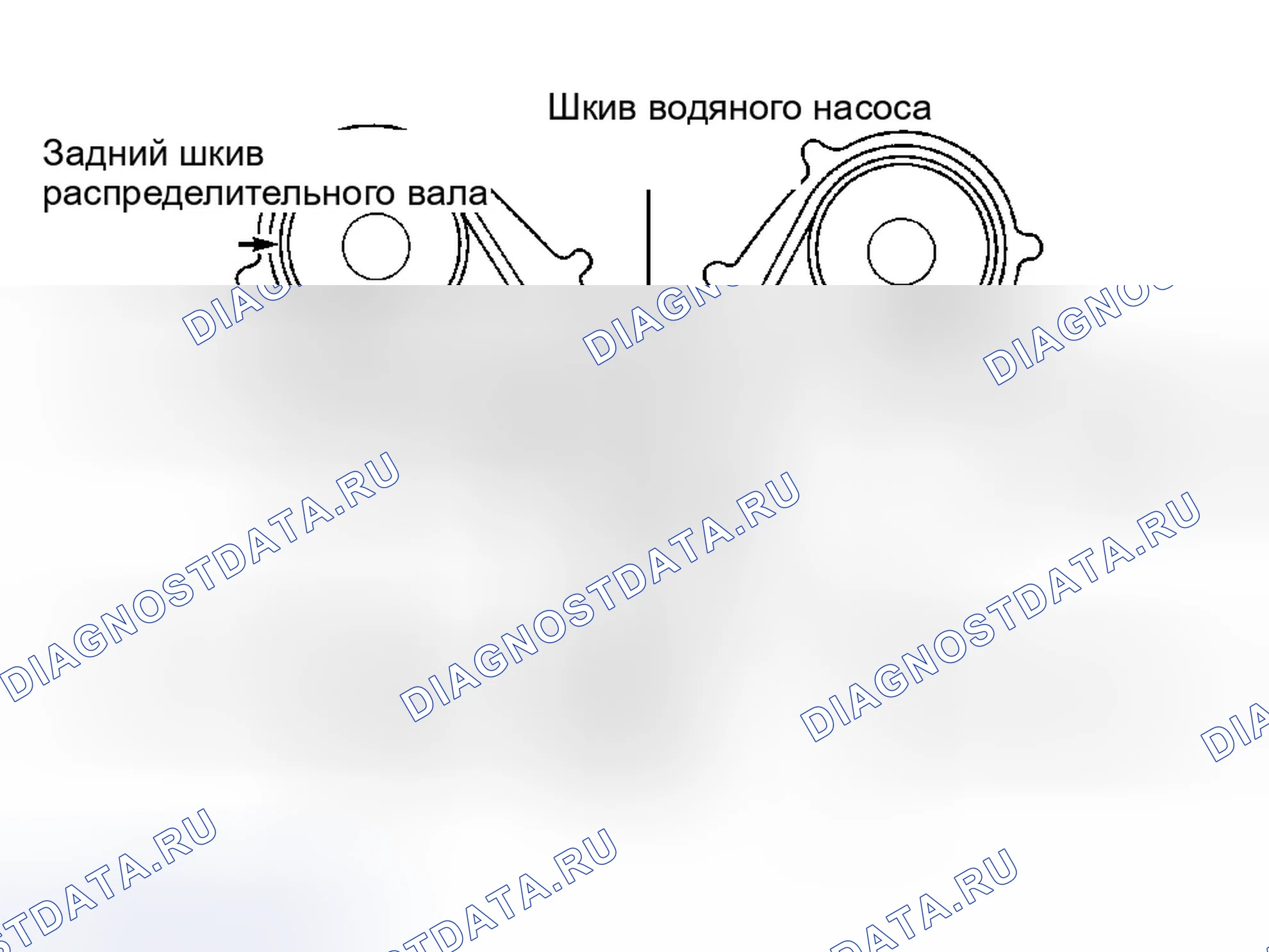Рис. 7. Honda Pilot I