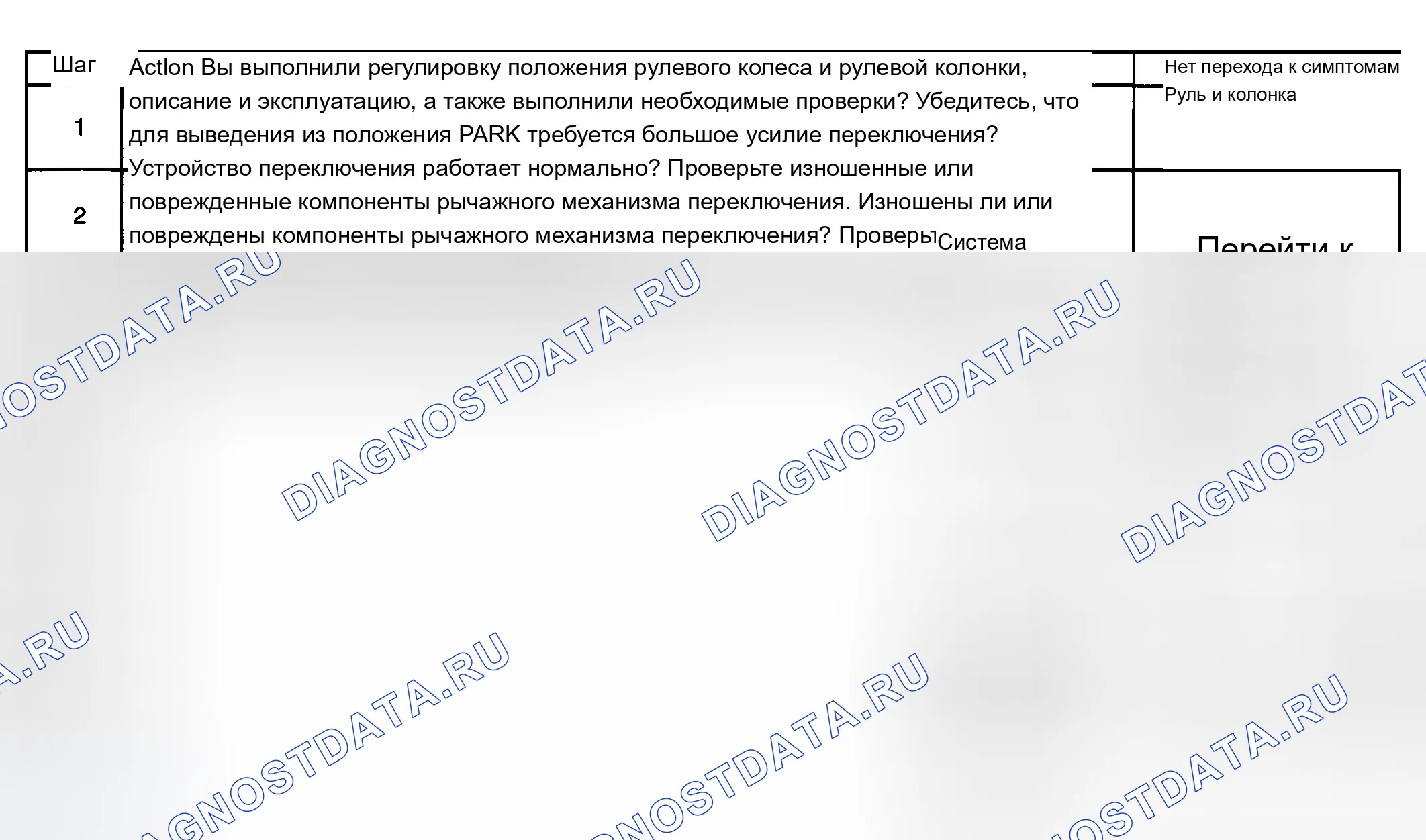 Рис. 15: Высокие сдвиговые усилия. Chevrolet Silverado 2500 
