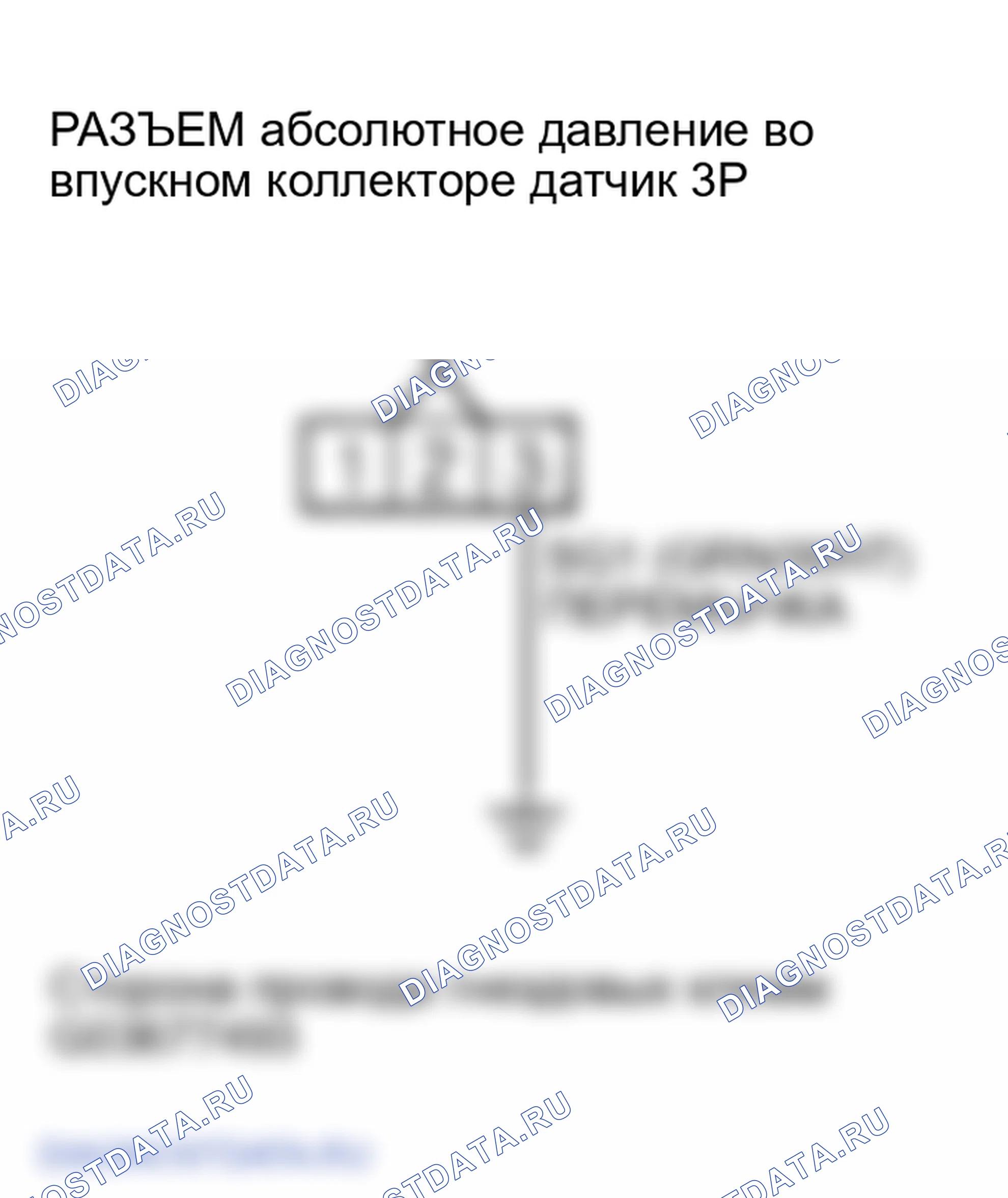 Рис. 58. Honda Element I