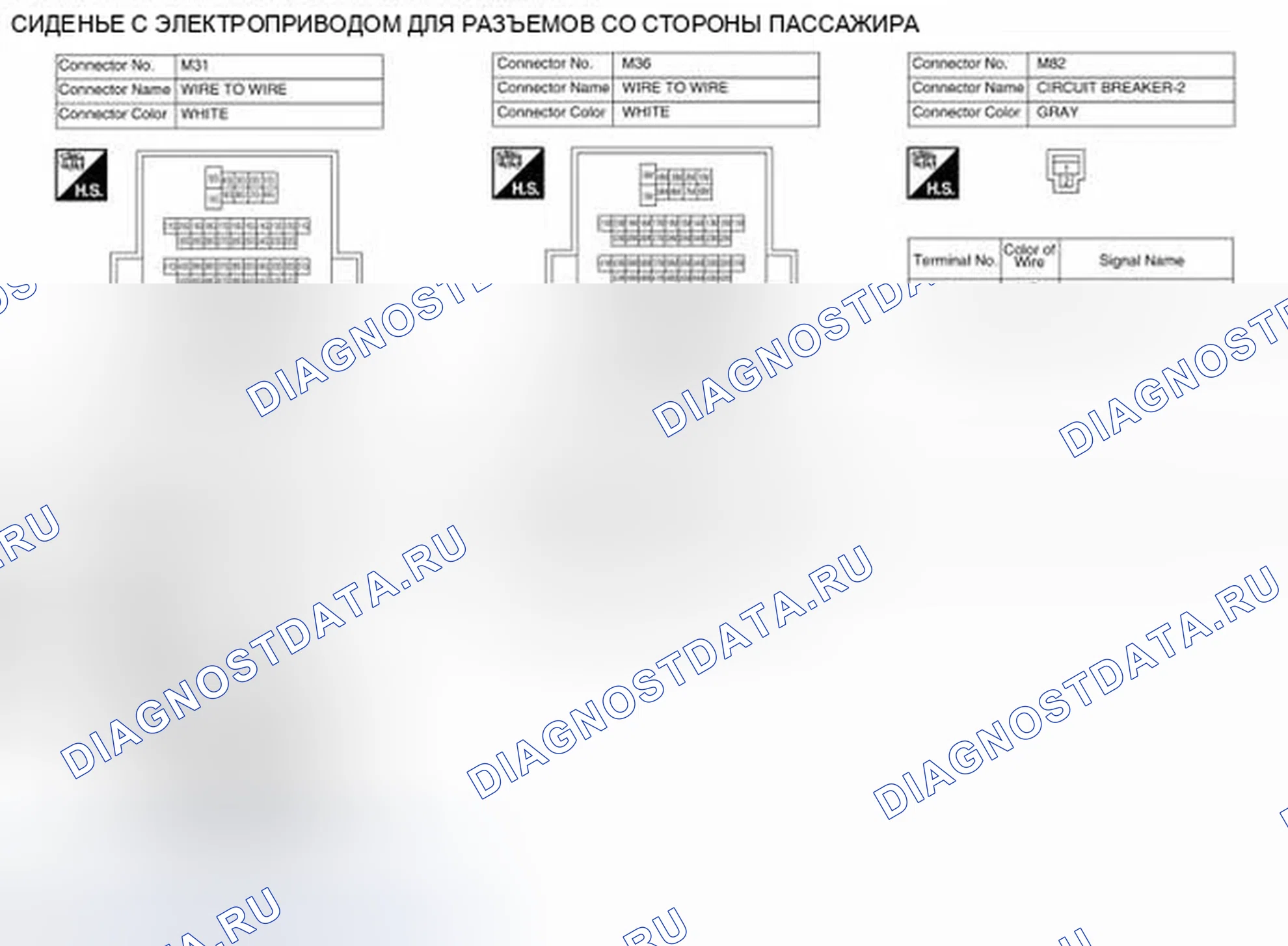 Рис. 7. Infiniti QX56 I рестайлинг