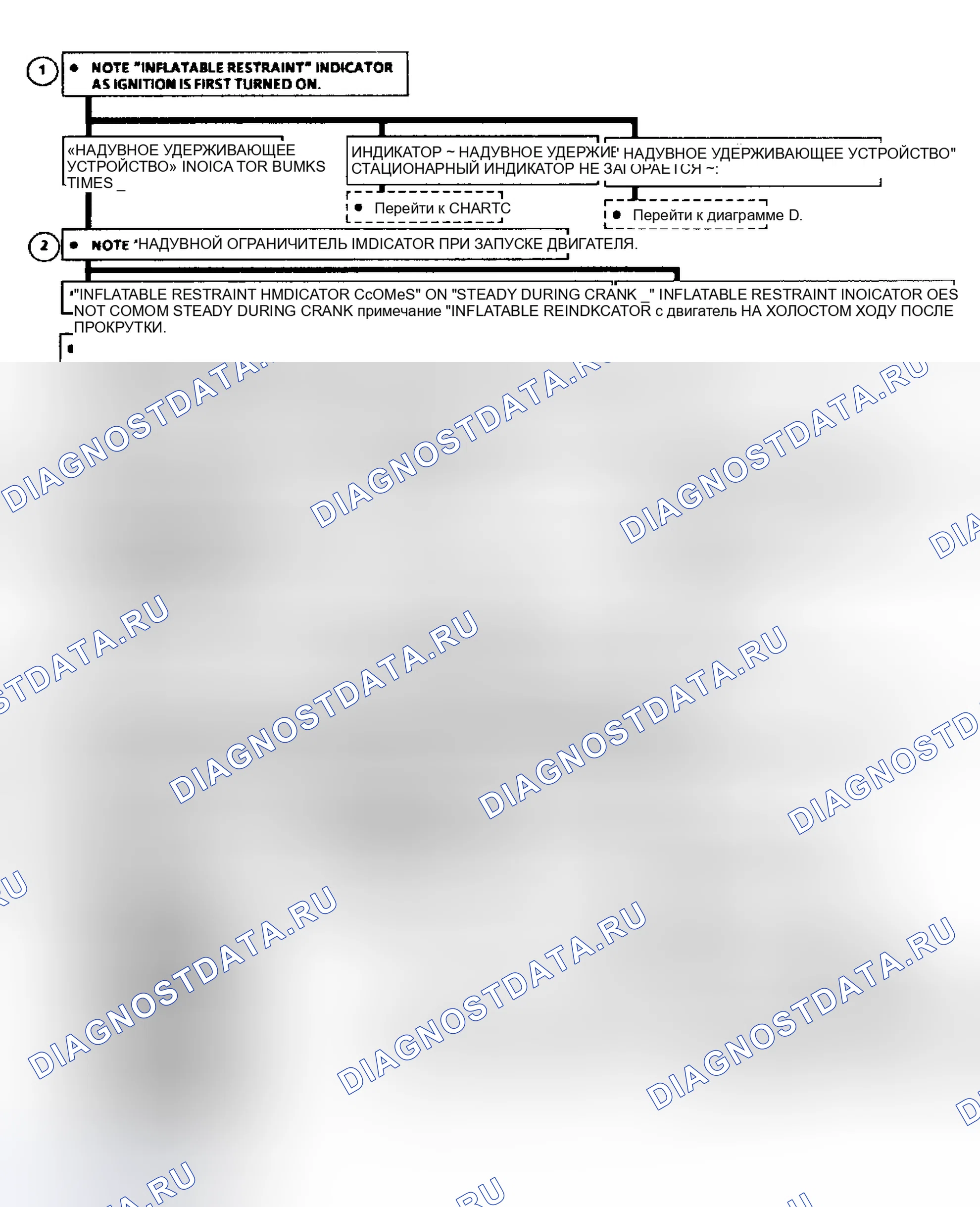 Рис. 12. Geo Storm I