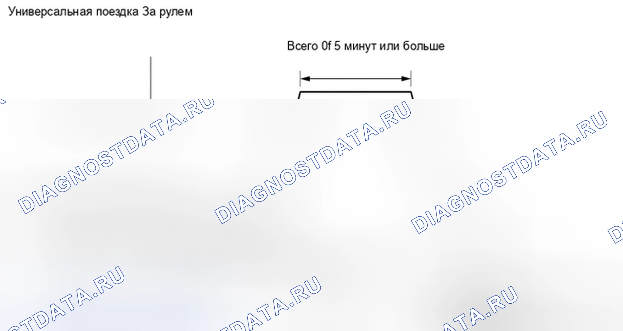 Рис. 224: ПРОВЕРКА / ОЧИСТКА расшифровка кода ошибки [02 / 2014 -]. Toyota Highlander III
