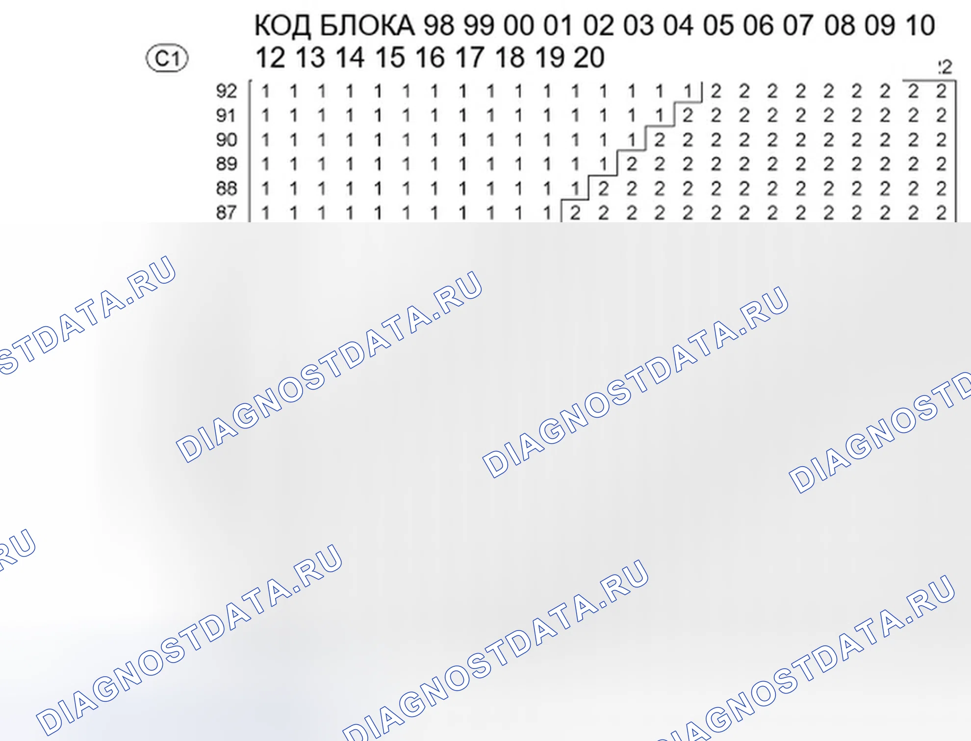 Рис. 592. Ford Escape I рестайлинг 2