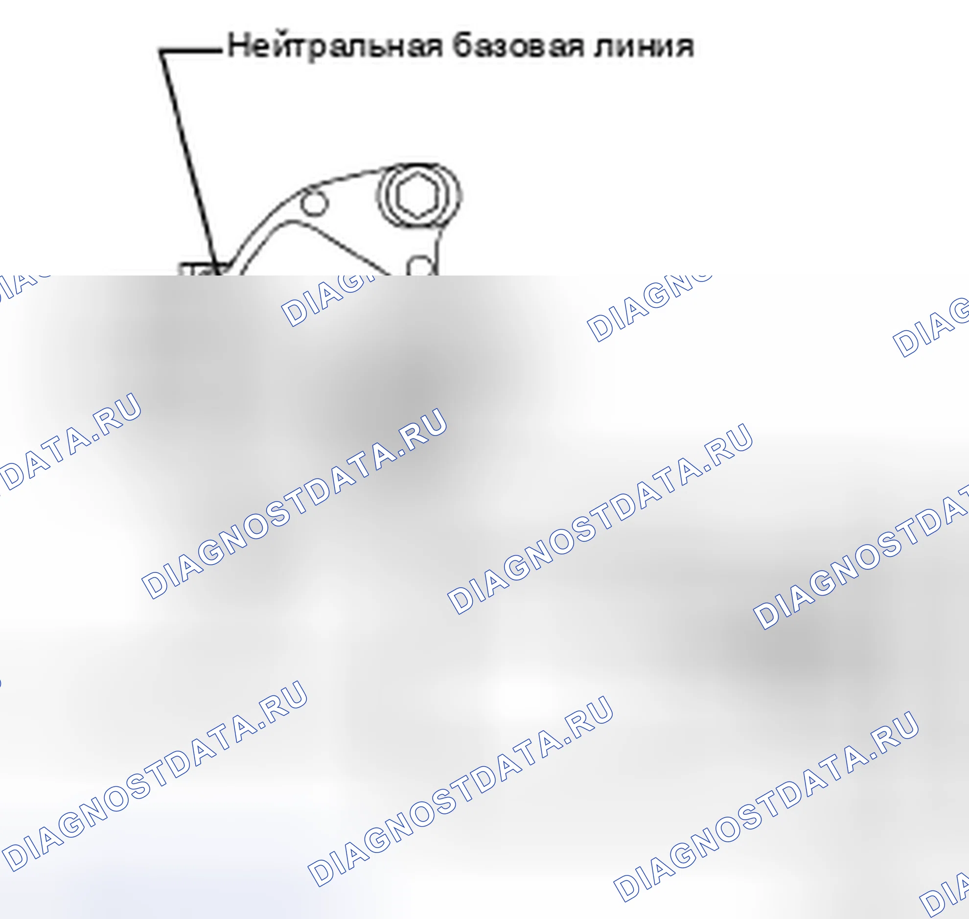 Рис. 18. Toyota Highlander II