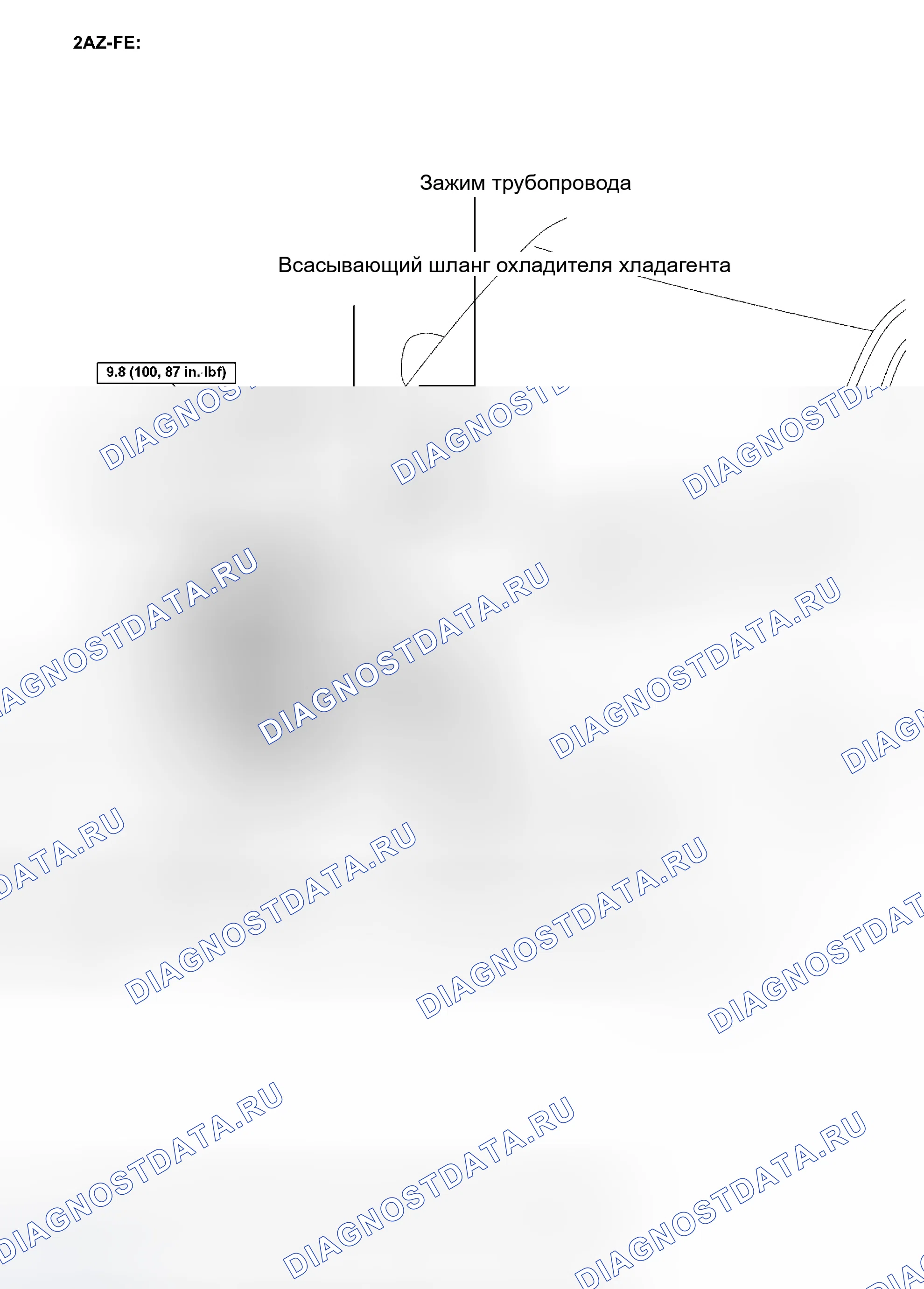Рис. 122. Toyota Highlander I