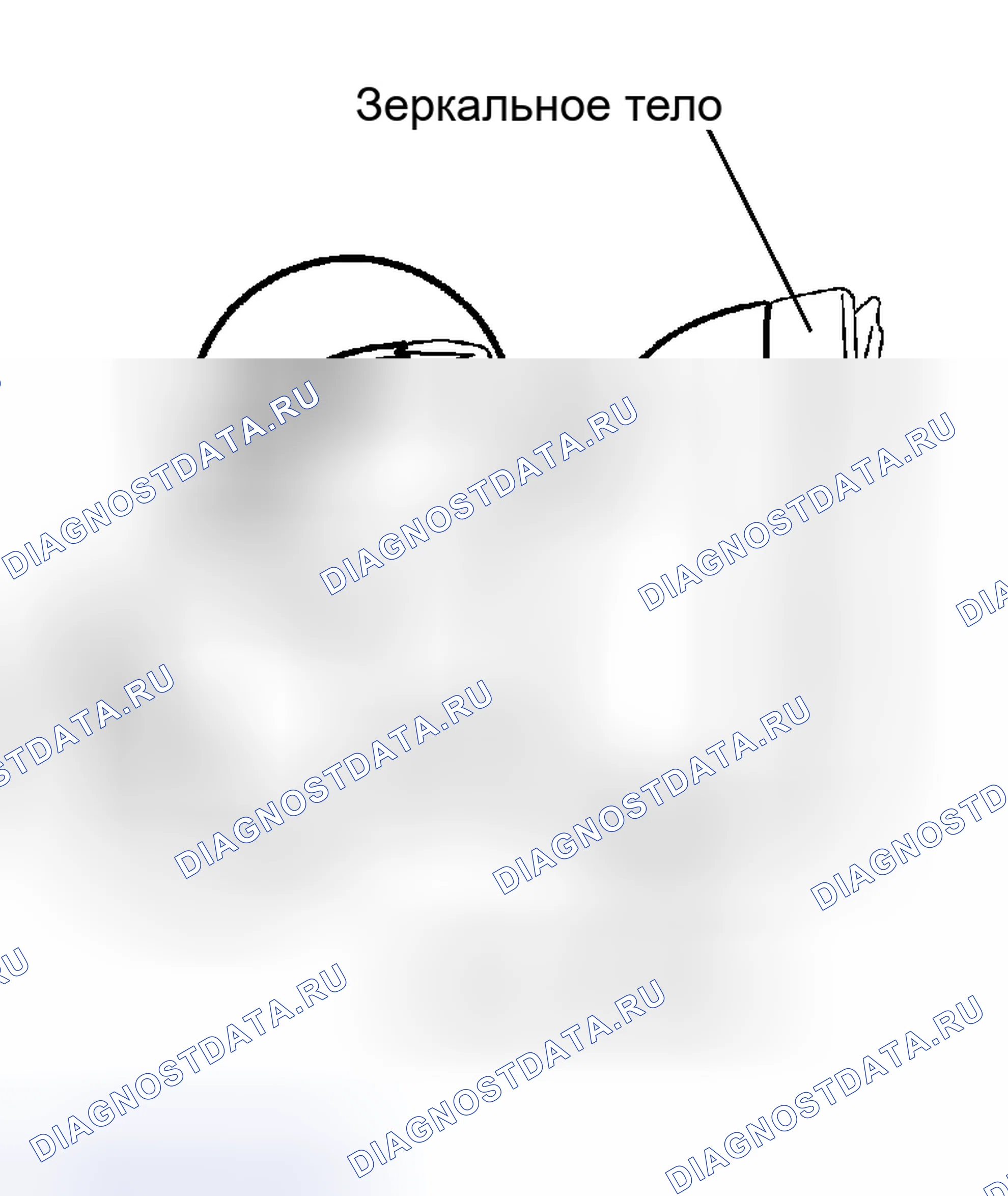 Рис. 143. Toyota Prius II рестайлинг