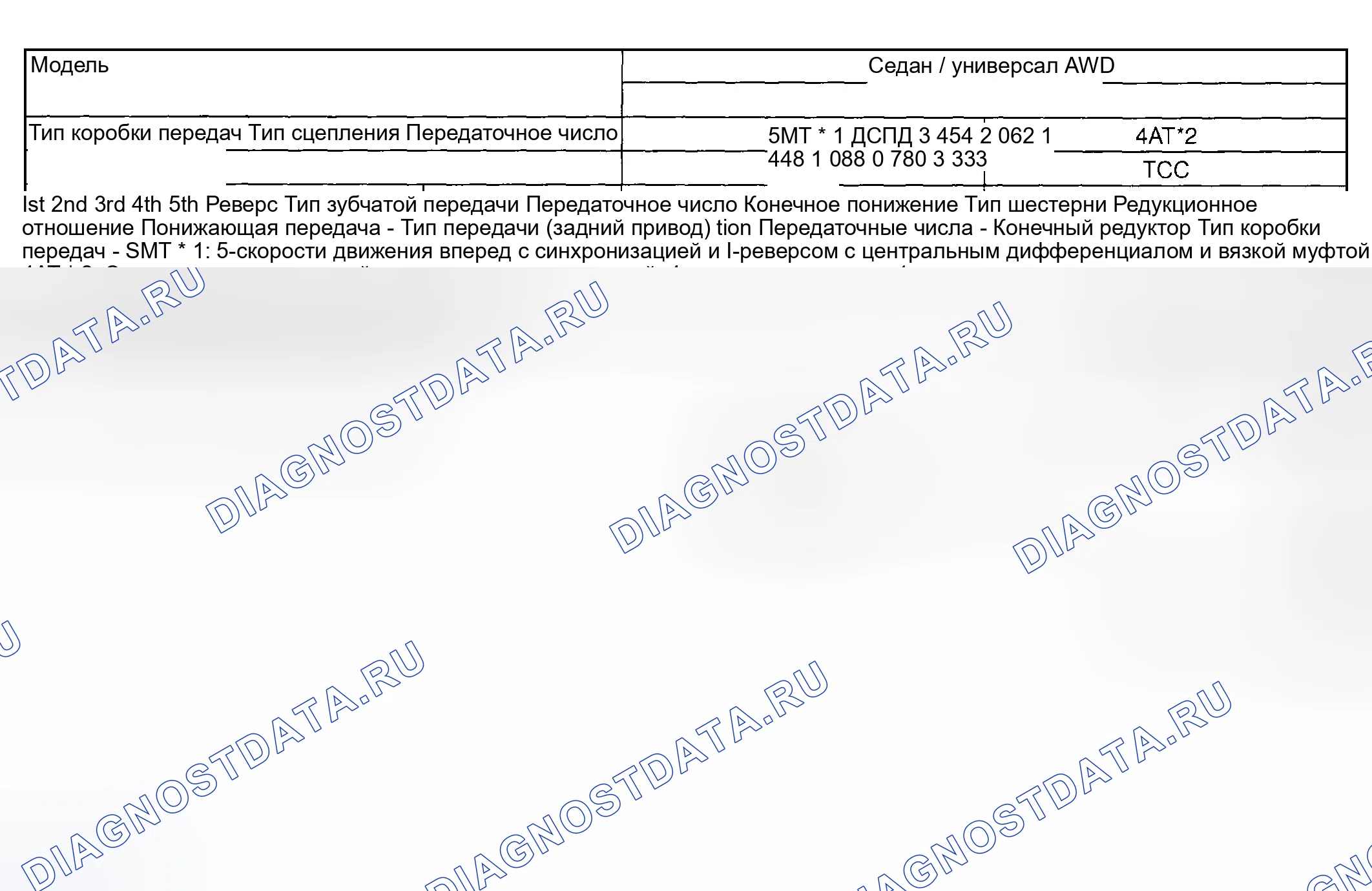 Рис. 12: Таблица технических характеристик коробки передач. Subaru Legacy BE/BH/BT