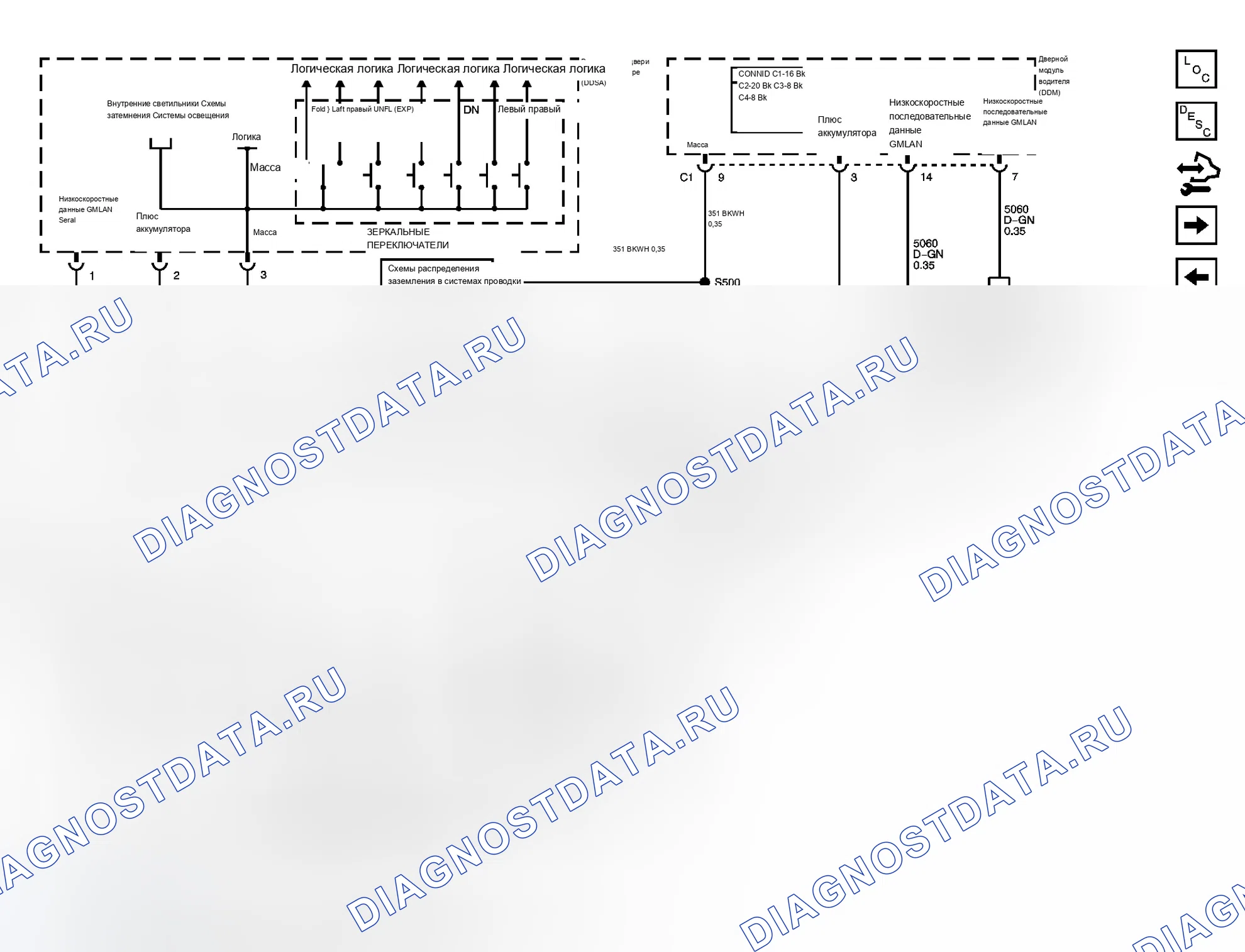 Рис. 12. Cadillac STS I