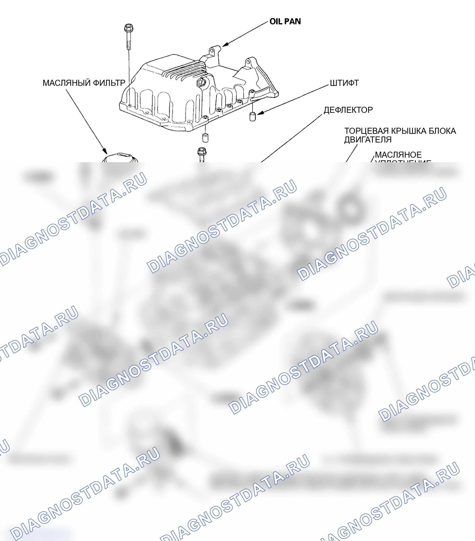 Рис. 189: Индекс расположения компонентов. Honda Odyssey II