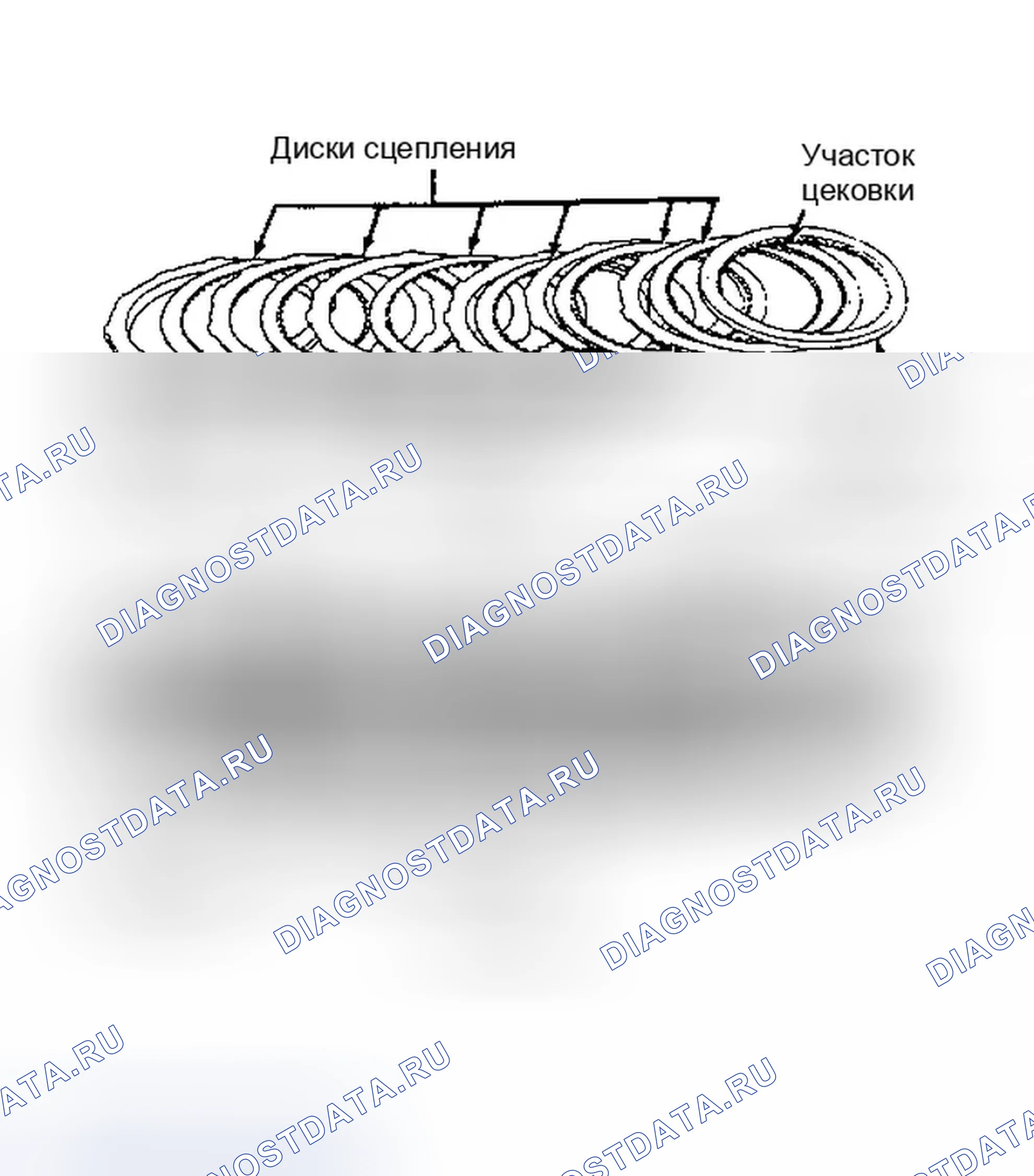 Рис. 14. Dodge Dakota 