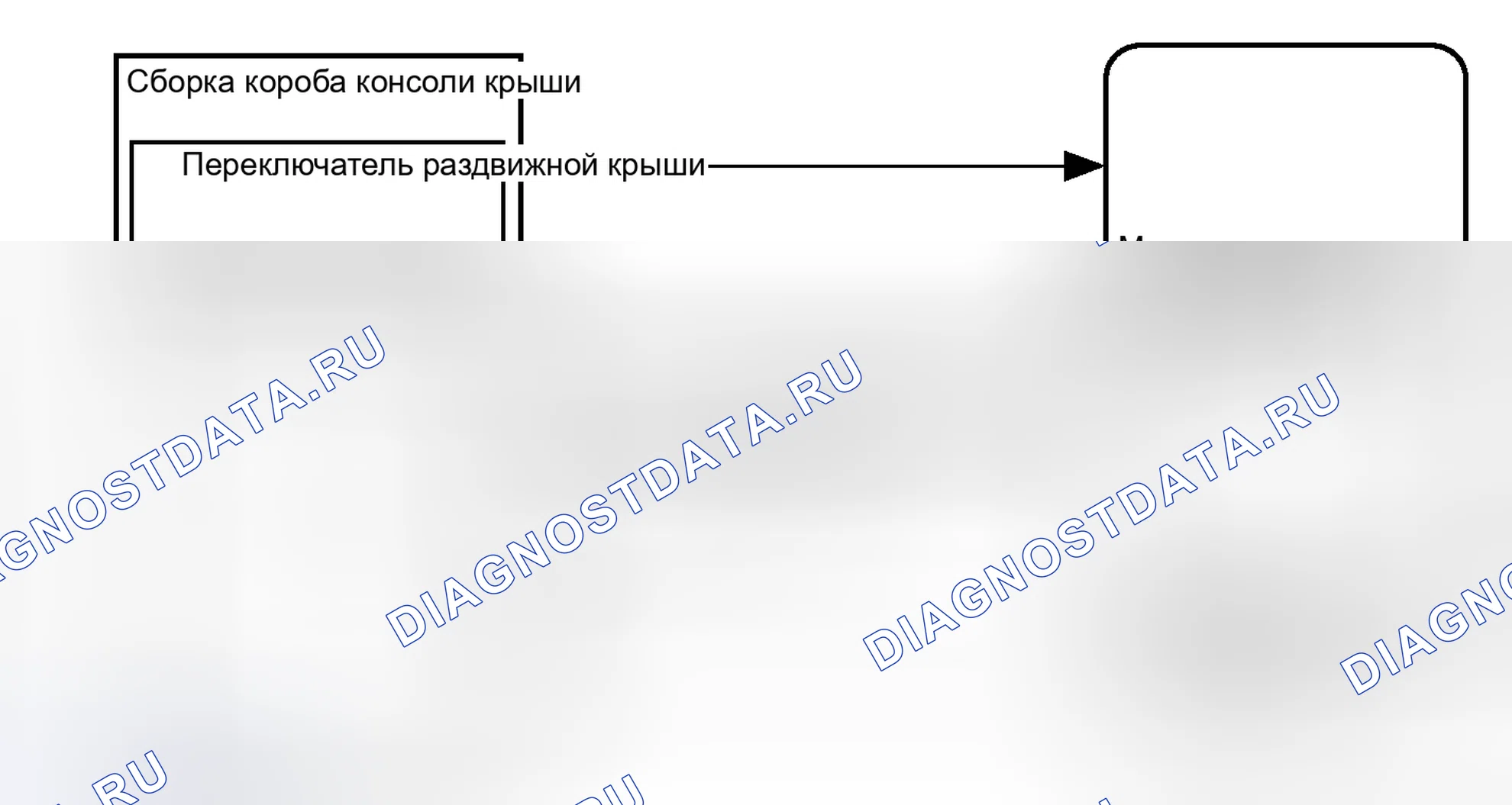 Рис. 4: СХЕМА СИСТЕМЫ. Toyota Tundra II