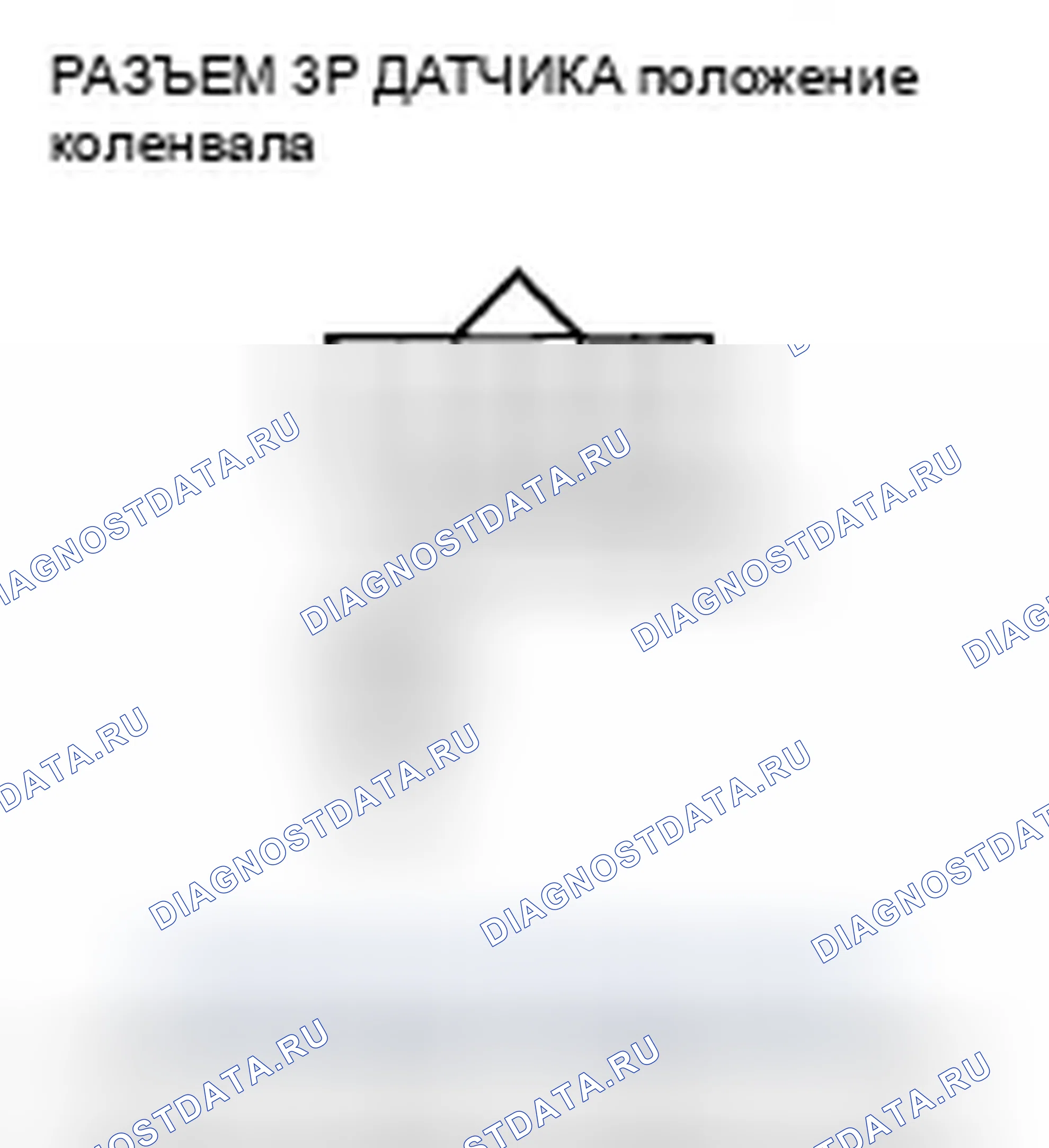 Рис. 809: Сигнал датчика расшифровка кода ошибки P0335: Ckp. Honda Civic VIII
