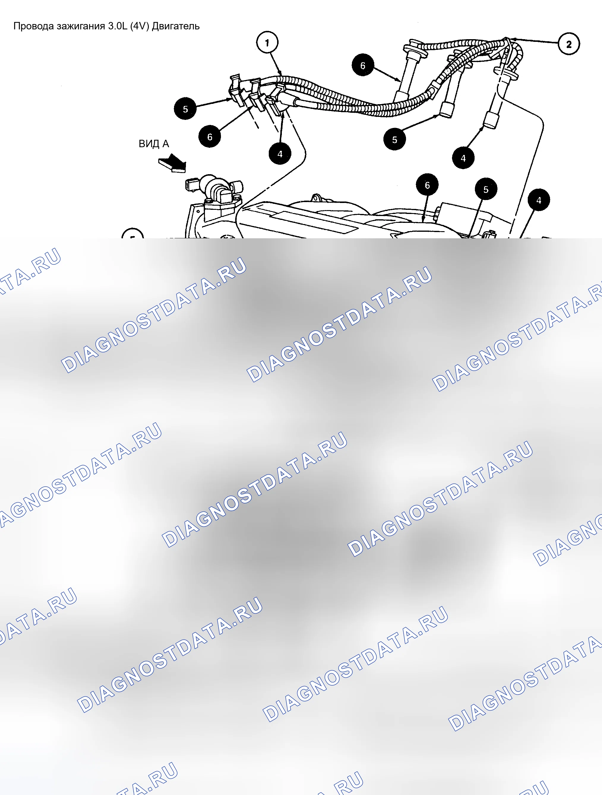 Рис. 10. Mercury Sable IV