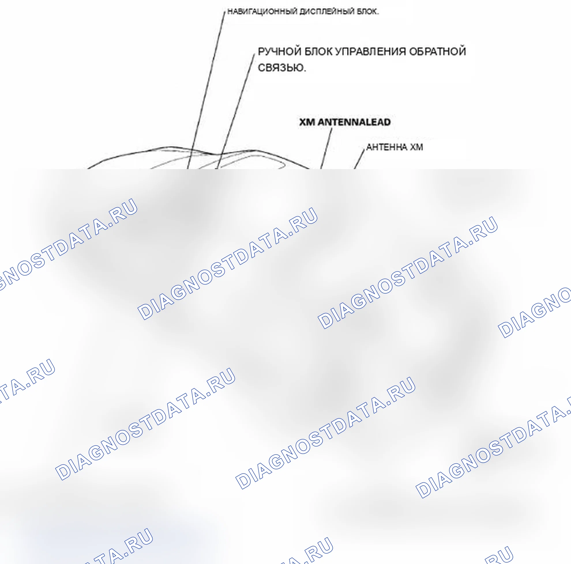 Рис. 231: Указатель расположения компонентов. Acura RL II рестайлинг