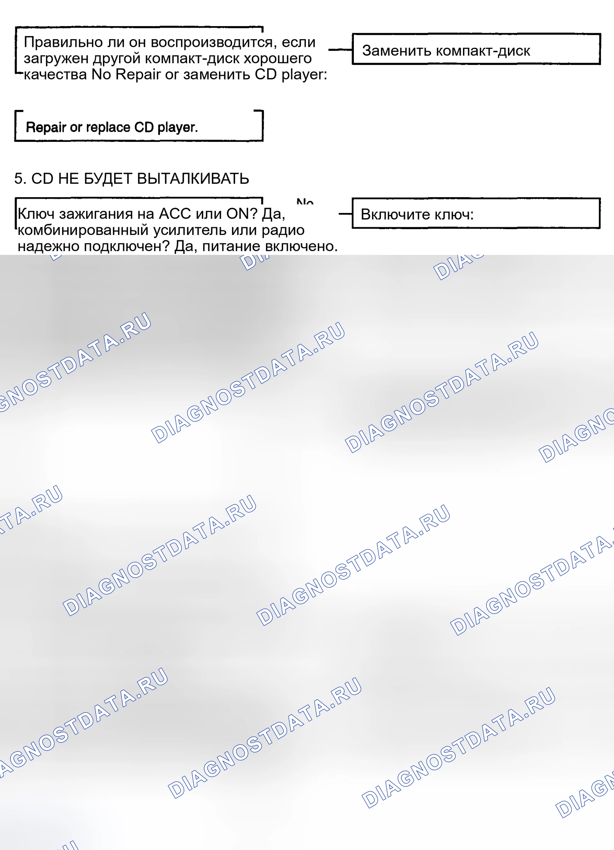 Рис. 86. Haval Chitu I