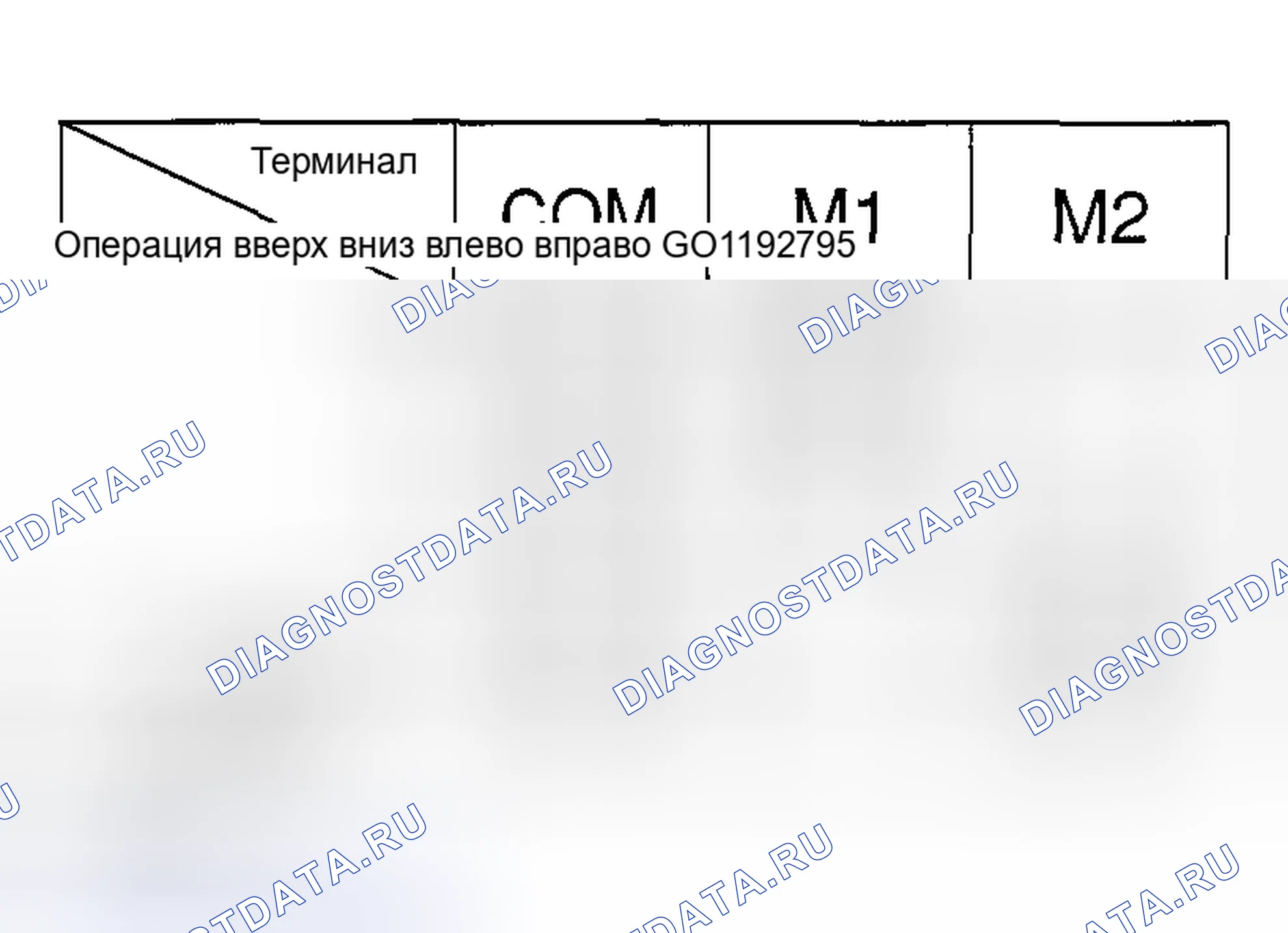 Рис. 34. Suzuki Aerio I