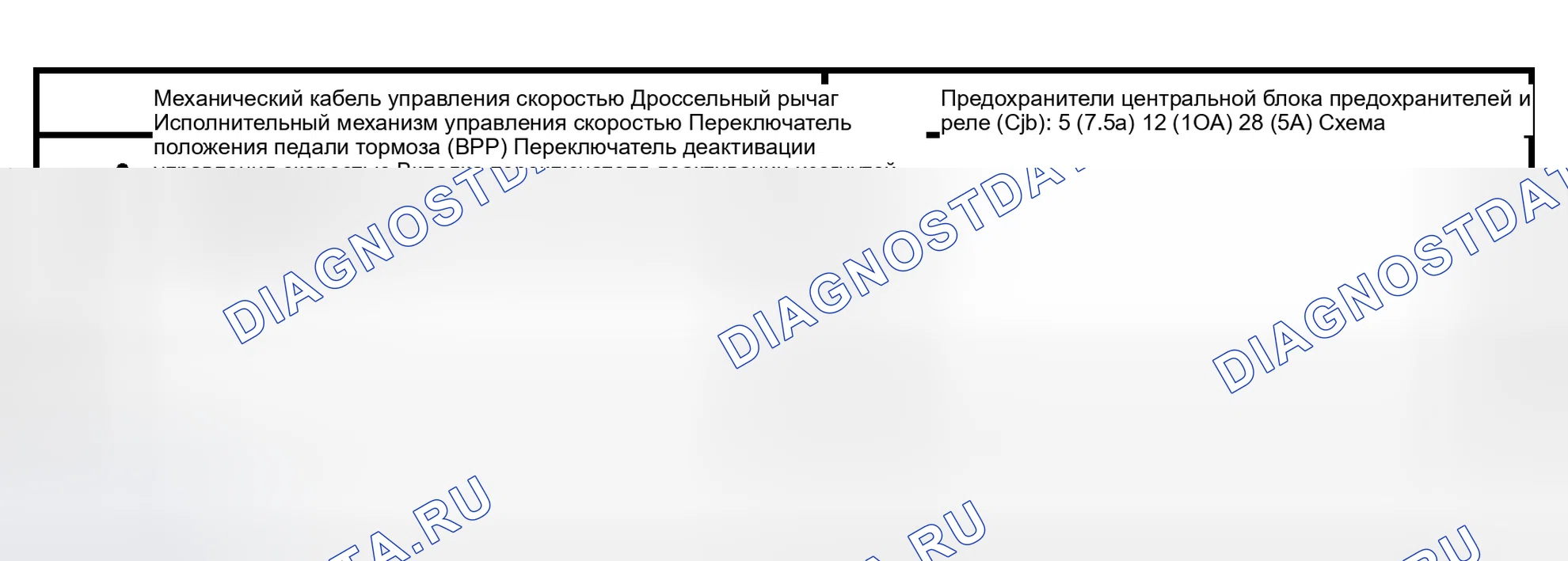 Рис. 2: Инспекция и проверка. Hyundai Lavita I