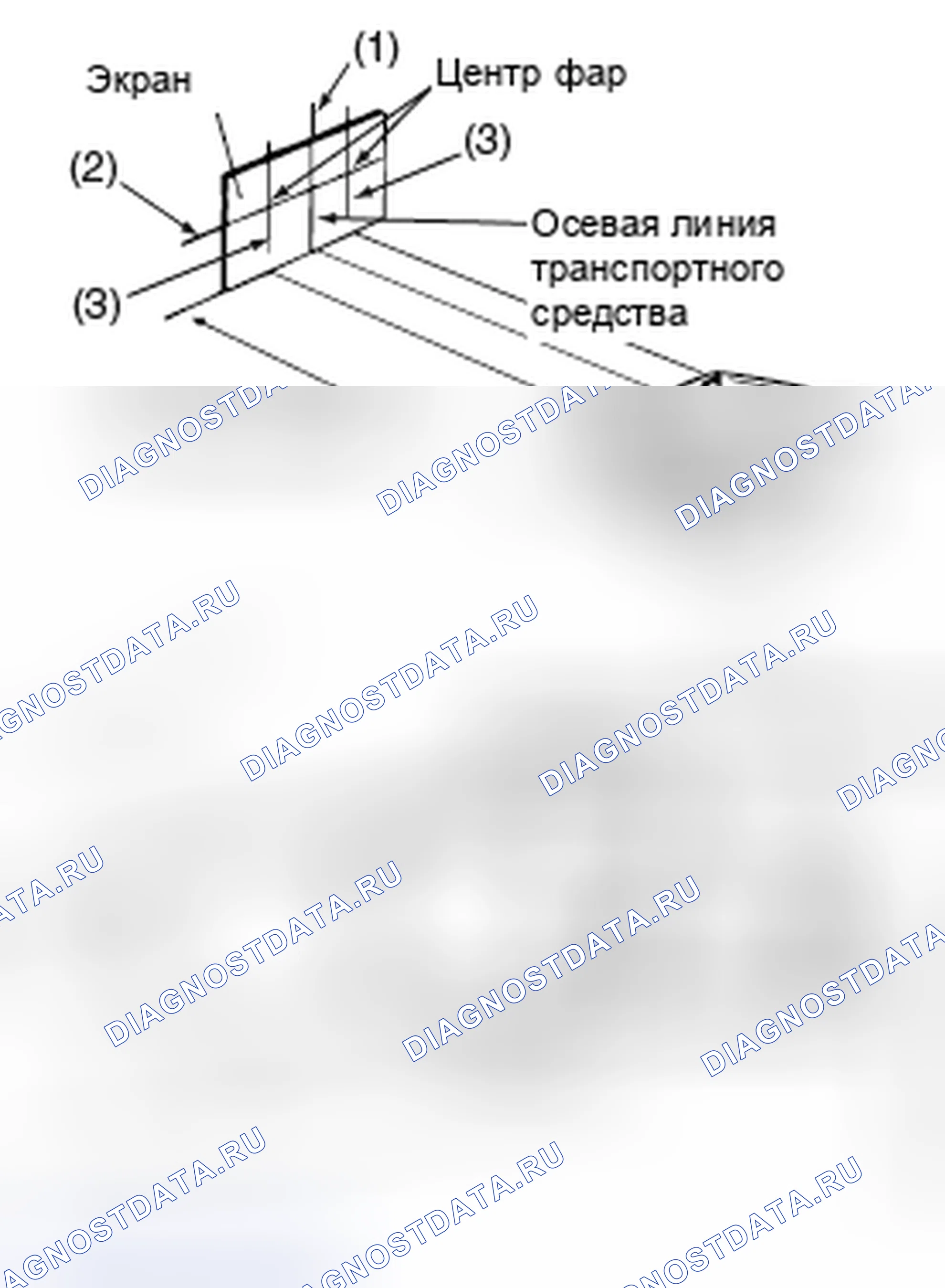 Рис. 60: ИНСТРУКЦИИ ПО ПРЕДВАРИТЕЛЬНОЙ НАВОДКЕ (БЛИЖНИЙ СВЕТ). Mitsubishi Lancer Ralliart X рестайлинг