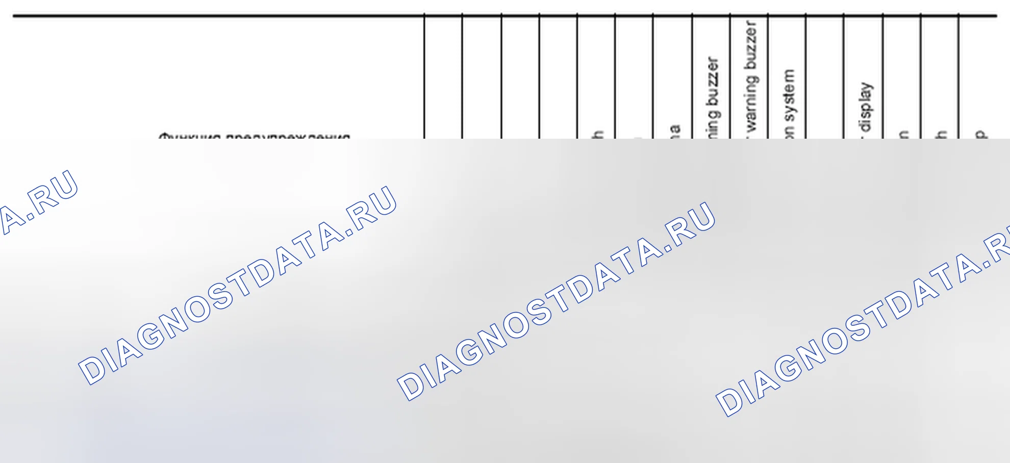 Рис. 200. Nissan Altima L32