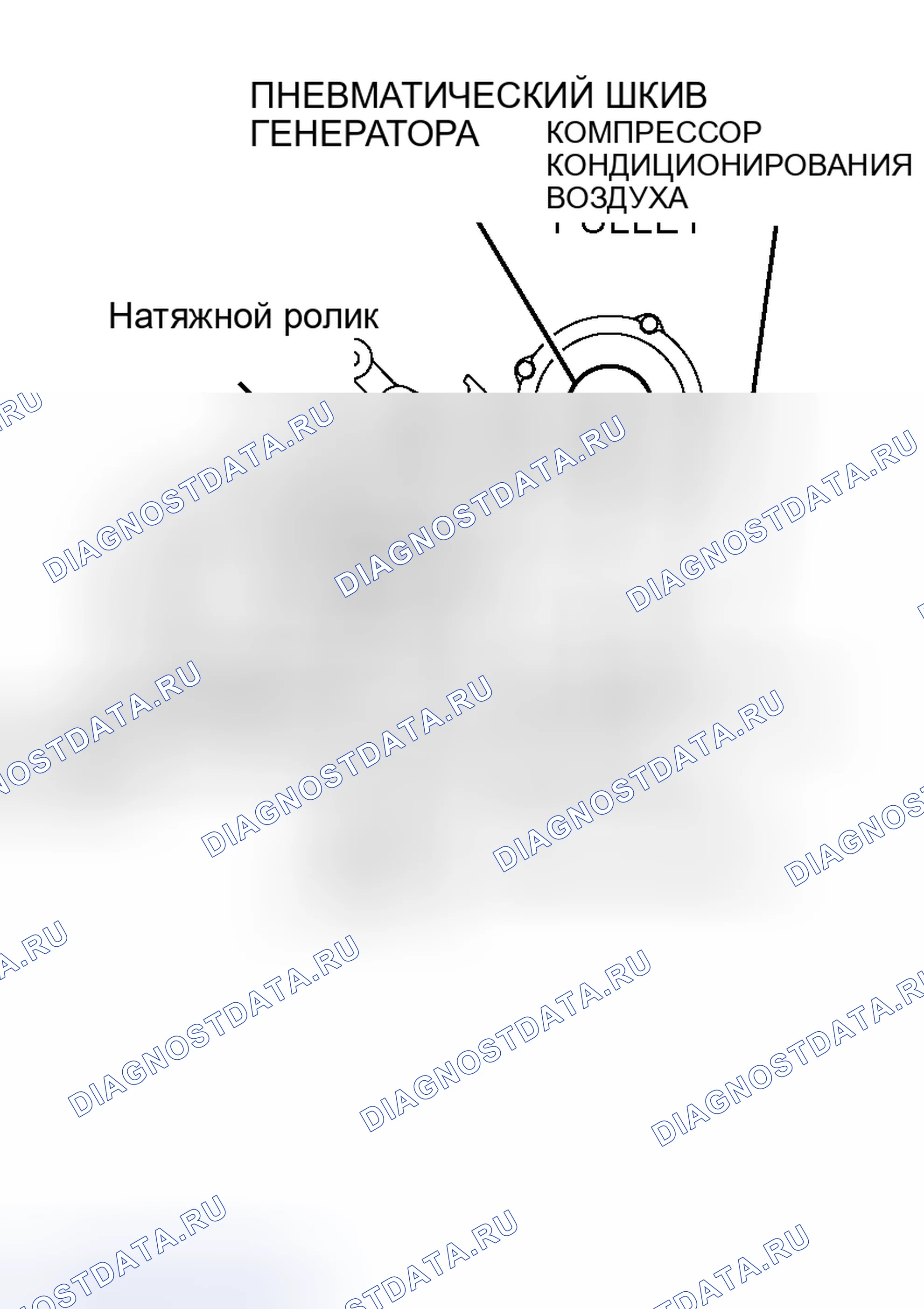 Рис. 150. Honda Freed+ I