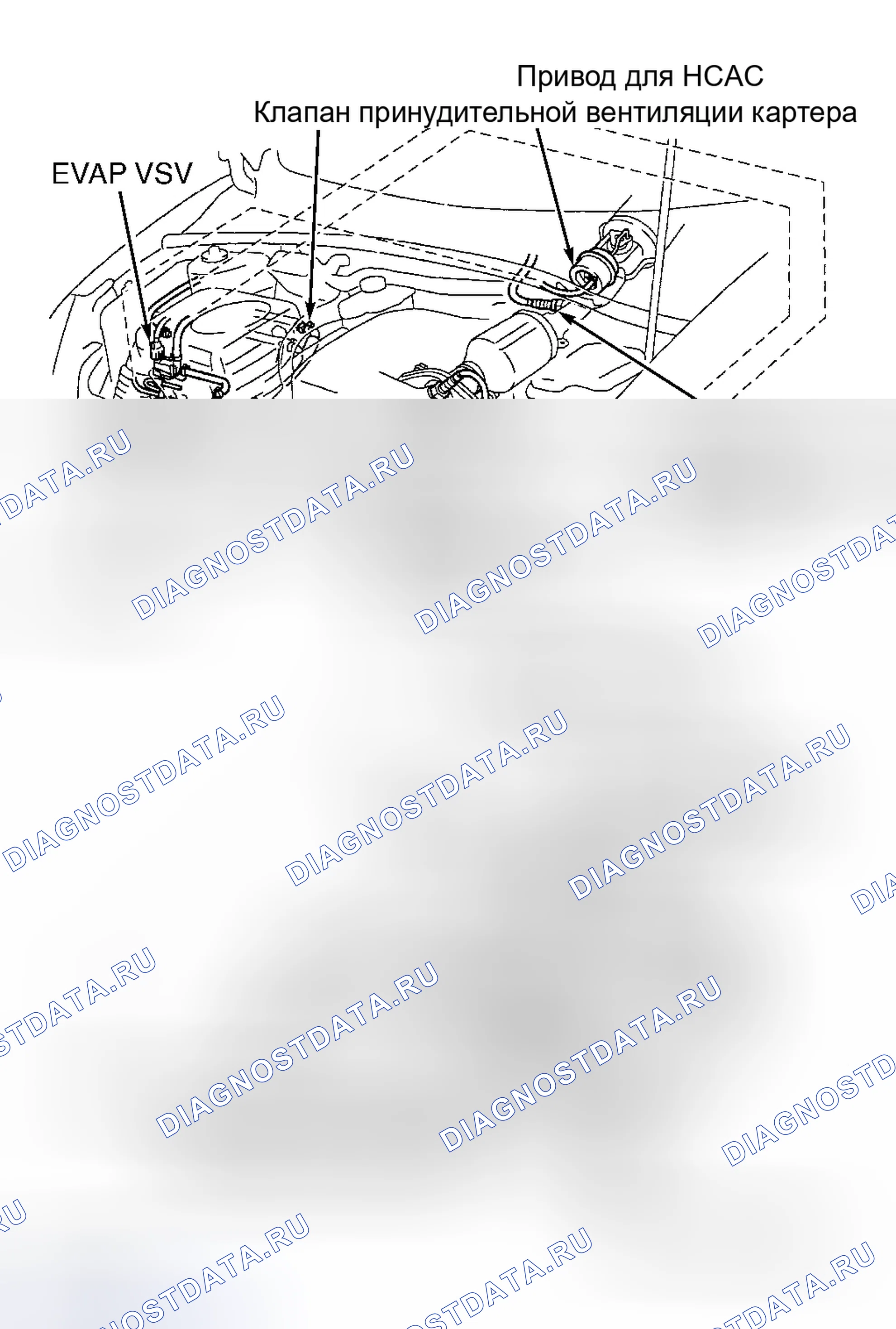 Рис. 247. Toyota Prius I рестайлинг