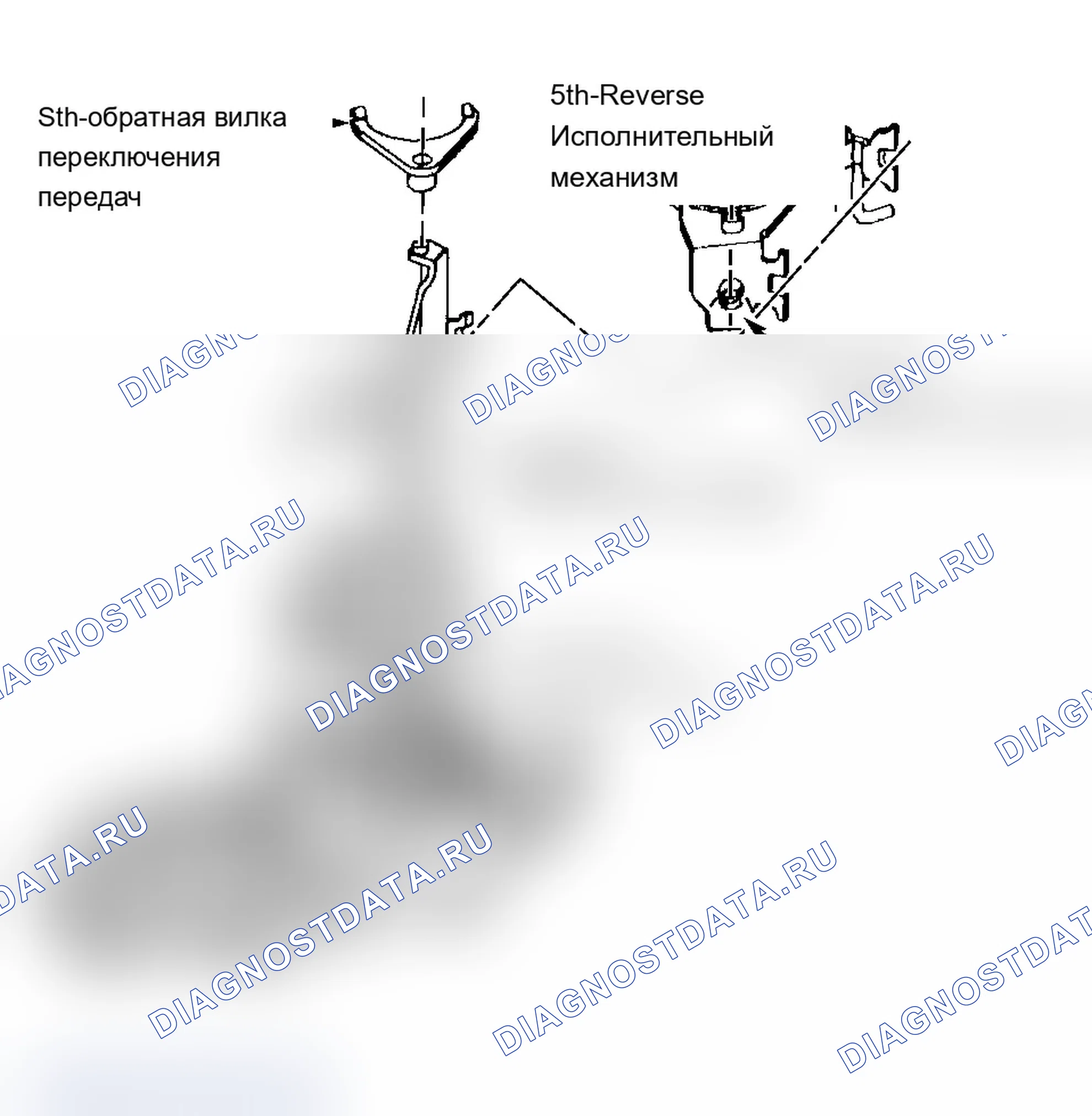 Рис. 7. Saturn SL I