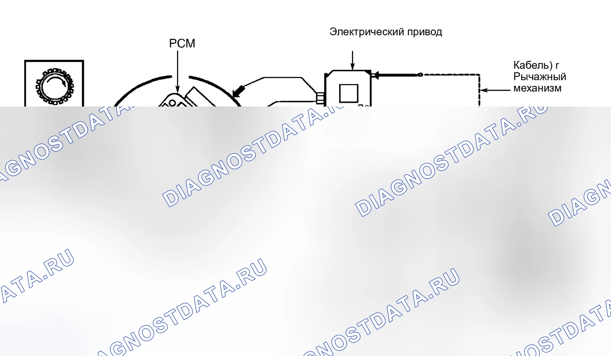 Рис. 8: Управление литником впускного коллектора - 2.0L (VIN P), 2.5L (VIN G и L); 3.8L - Windstar (V2) и 4.2L (V). Mazda 2 II
