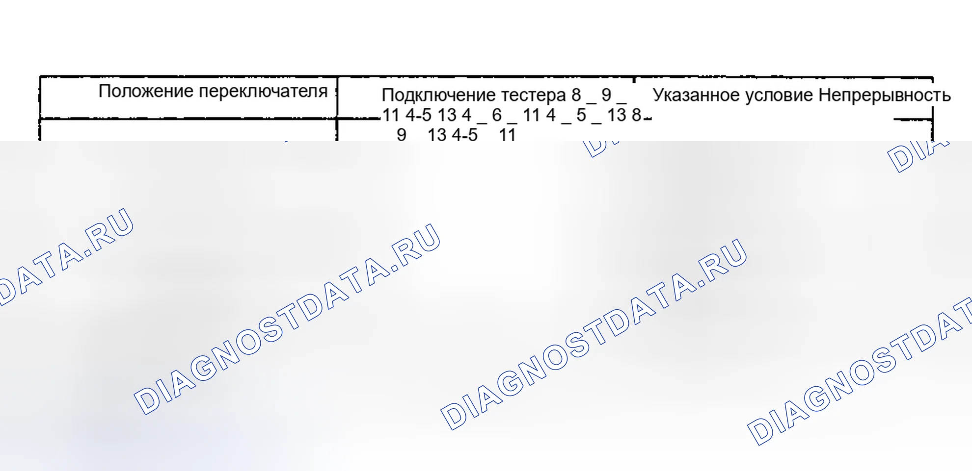 Рис. 40. Haval H6 I
