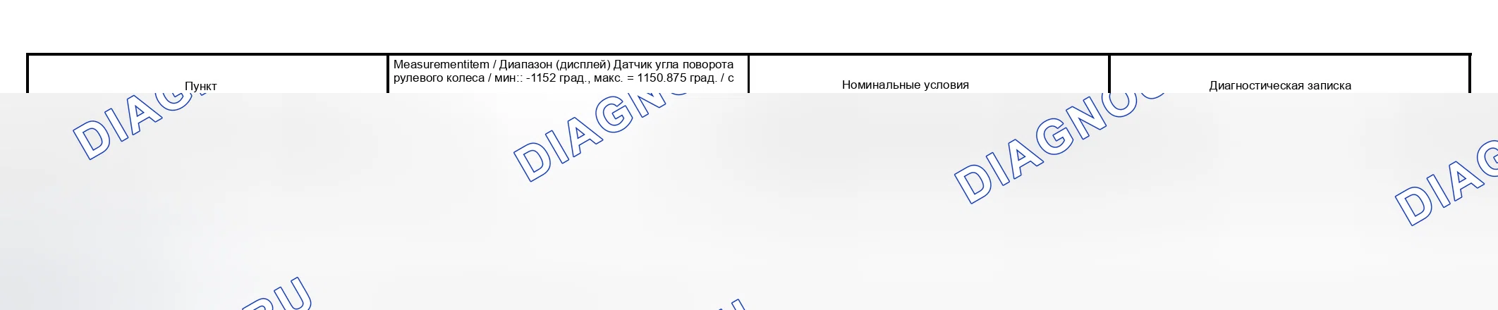Рис. 95. Honda Accord VI