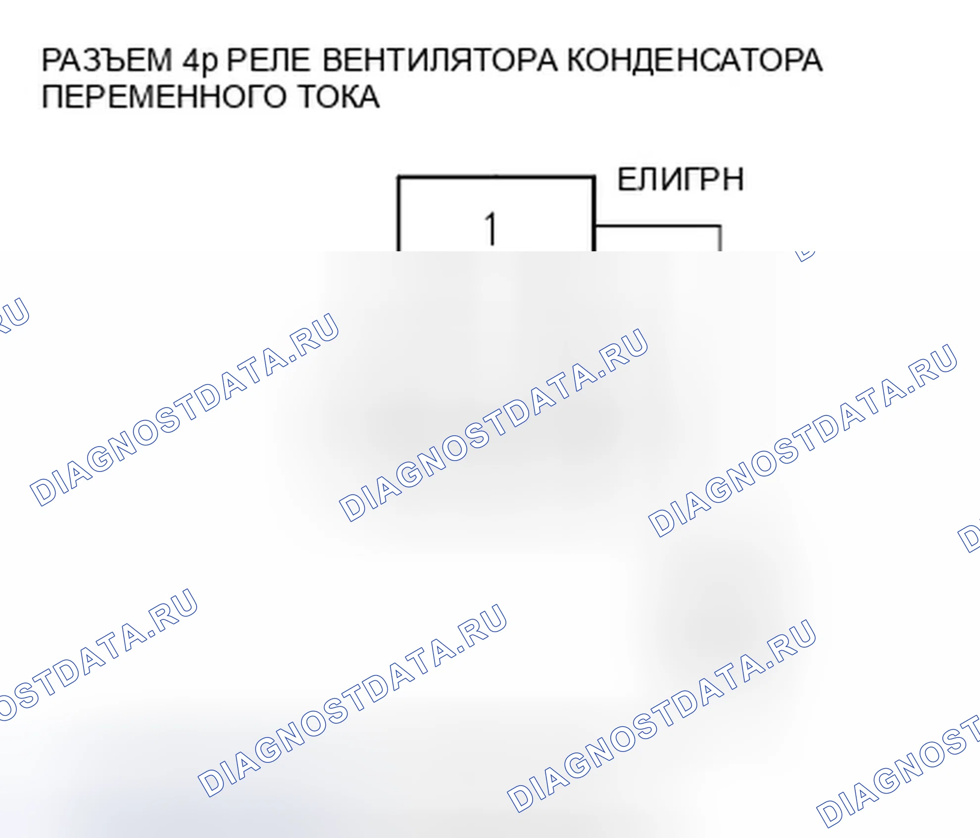 Рис. 30: Устранение неисправностей в высокоскоростной цепи вентилятора конденсатора переменного тока (модель 12). Honda Ridgeline I рестайлинг