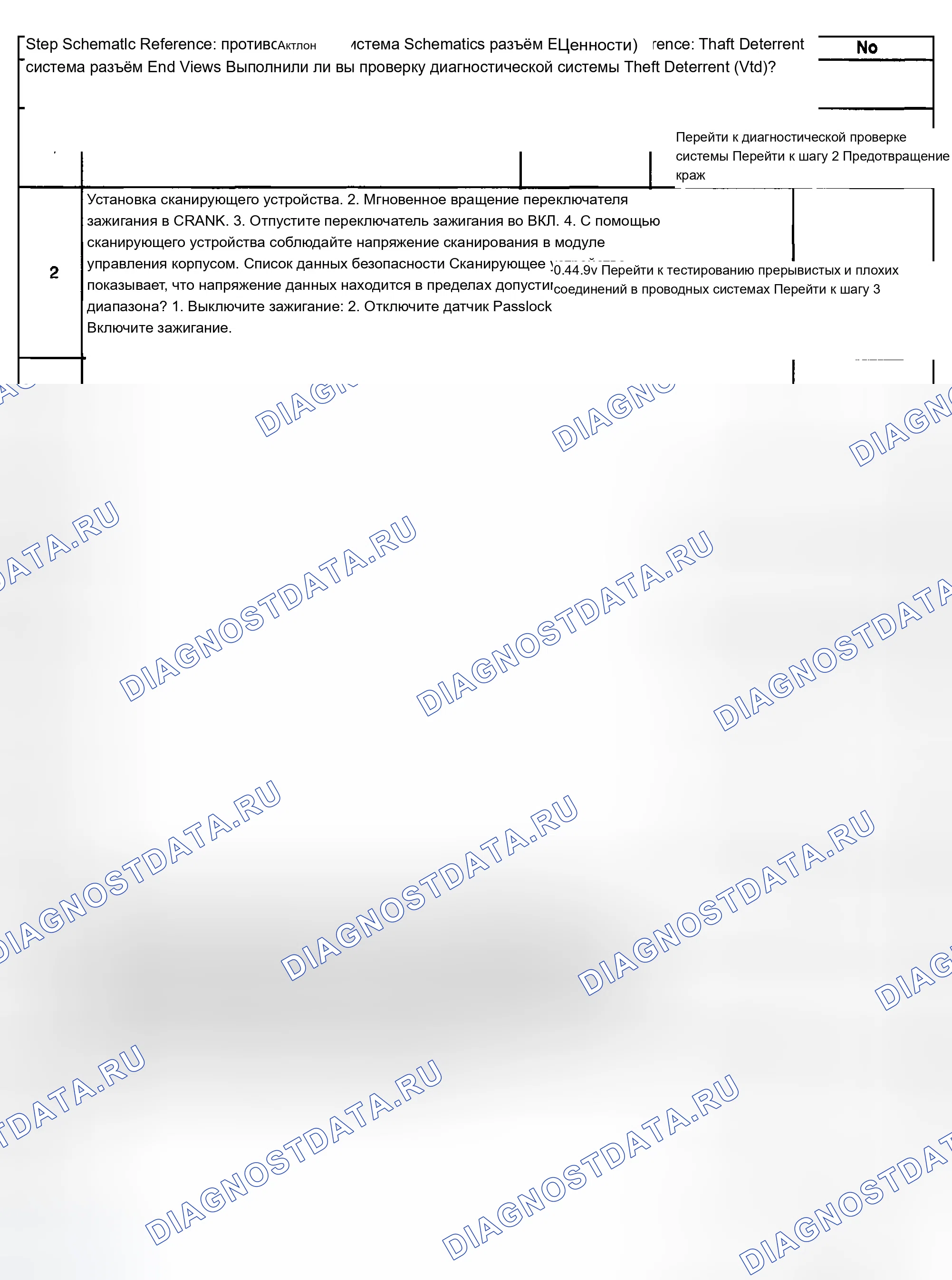 Рис. 28. Chevrolet Suburban K2500 GMT800