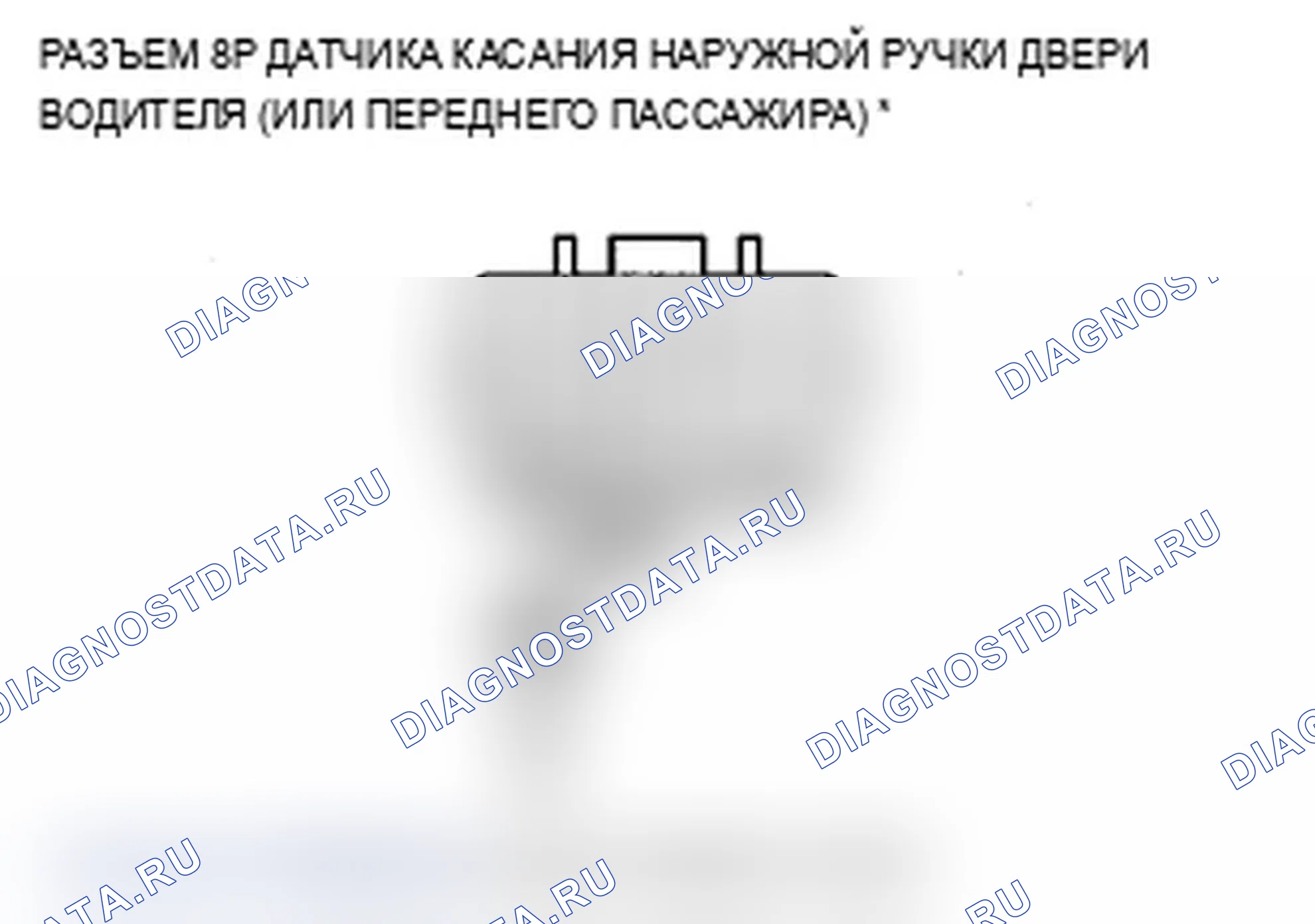 Рис. 194: Поиск и устранение неисправностей цепи сенсорного датчика. Acura TL IV