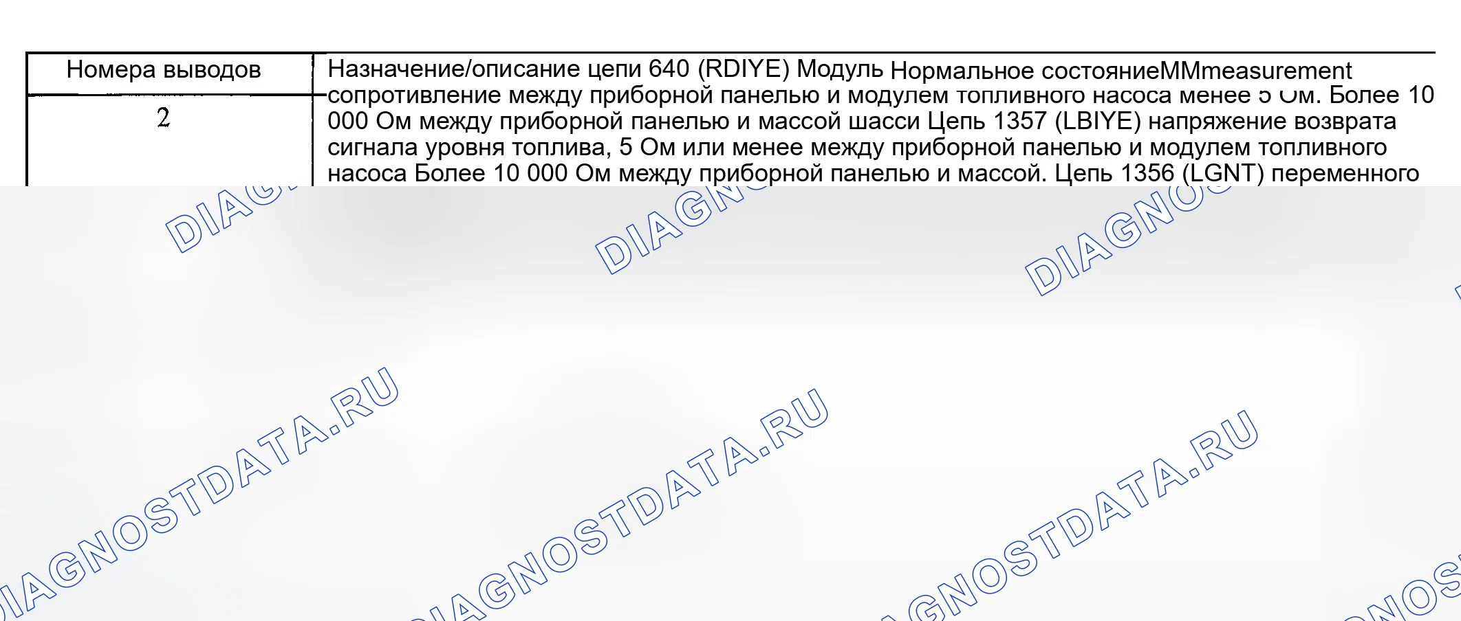 Рис. 53. Ford Explorer III