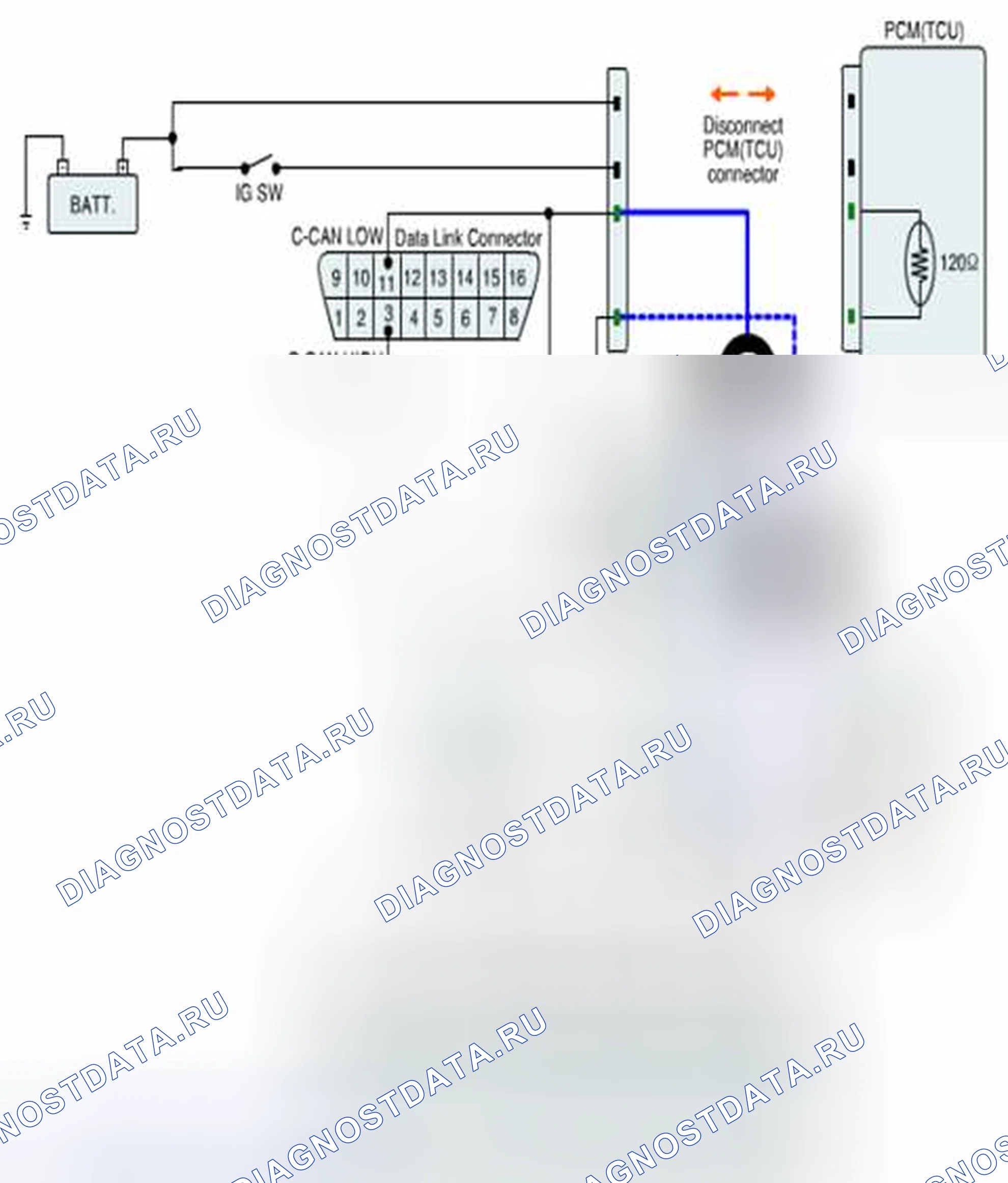 Рис. 24. Haval Beast (Shenshou) I