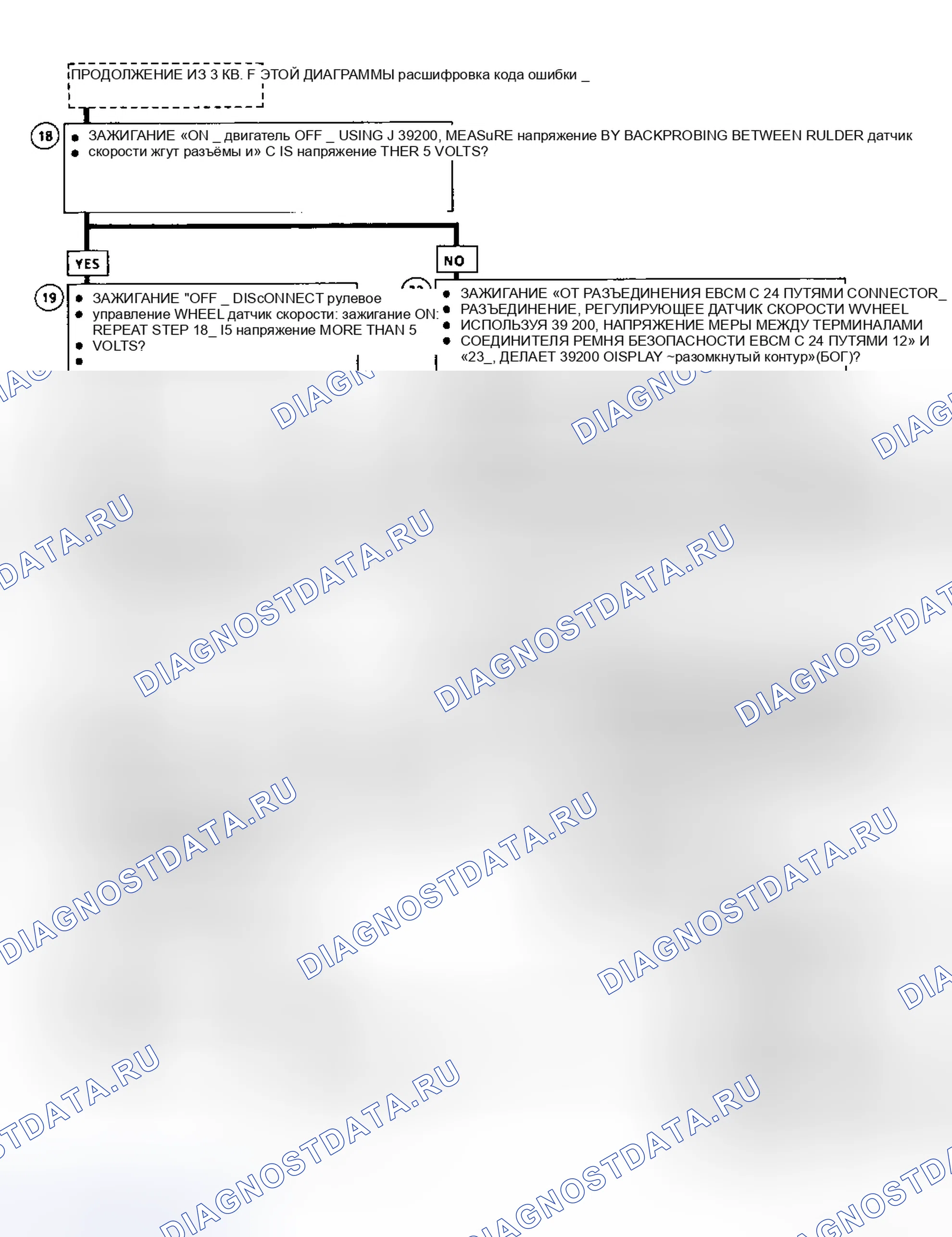 Рис. 11. Oldsmobile Achieva I