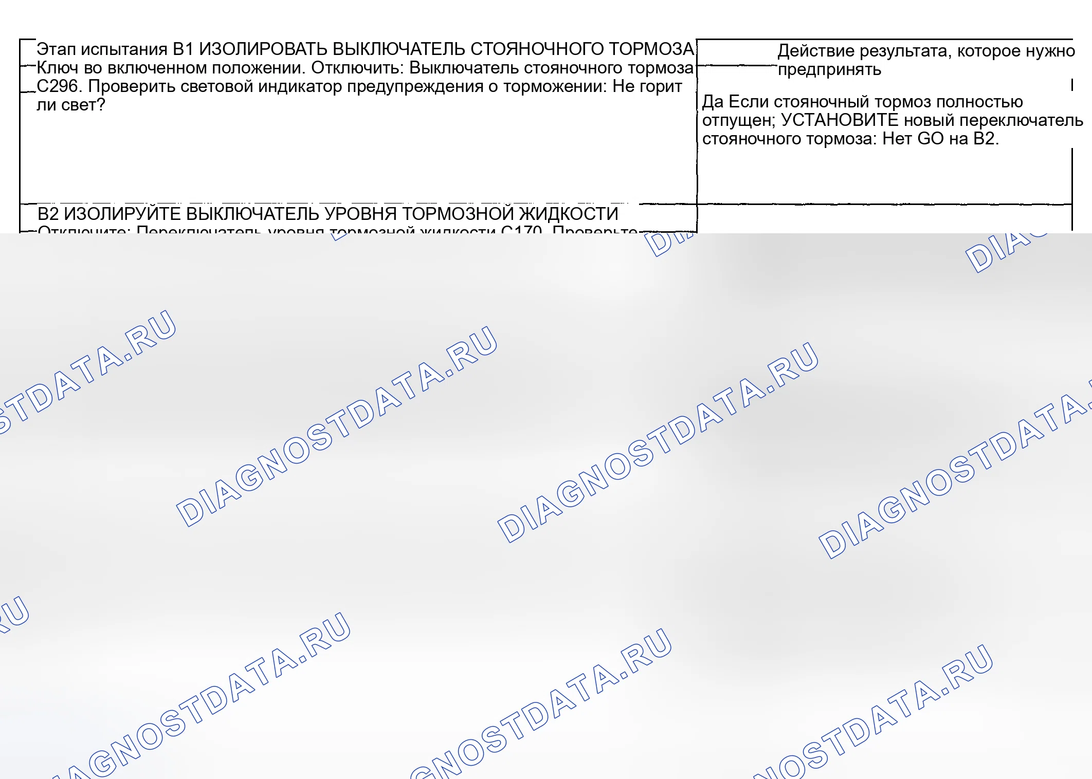 Рис. 38: ТОЧЕЧНОЕ ИСПЫТАНИЕ B: КРАСНЫЙ ПРЕДУПРЕЖДАЮЩИЙ ИНДИКАТОР ТОРМОЗА ВСЕГДА ВКЛЮЧЕН. Mazda Flair II
