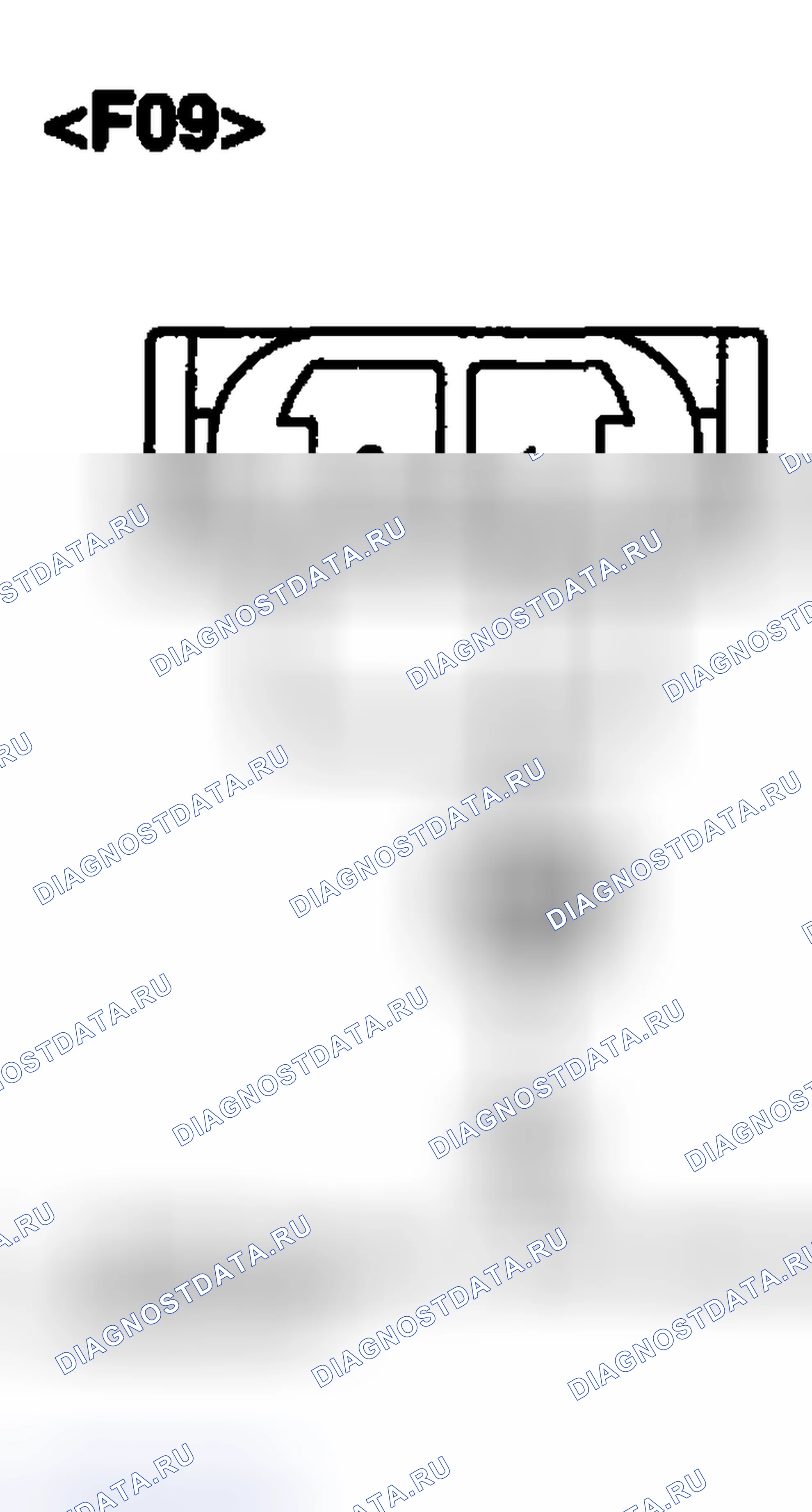 Рис. 49: КОНТРОЛЬ ЭЛЕКТРОМАГНИТНЫХ СИГНАЛОВ. Haval Chitu I